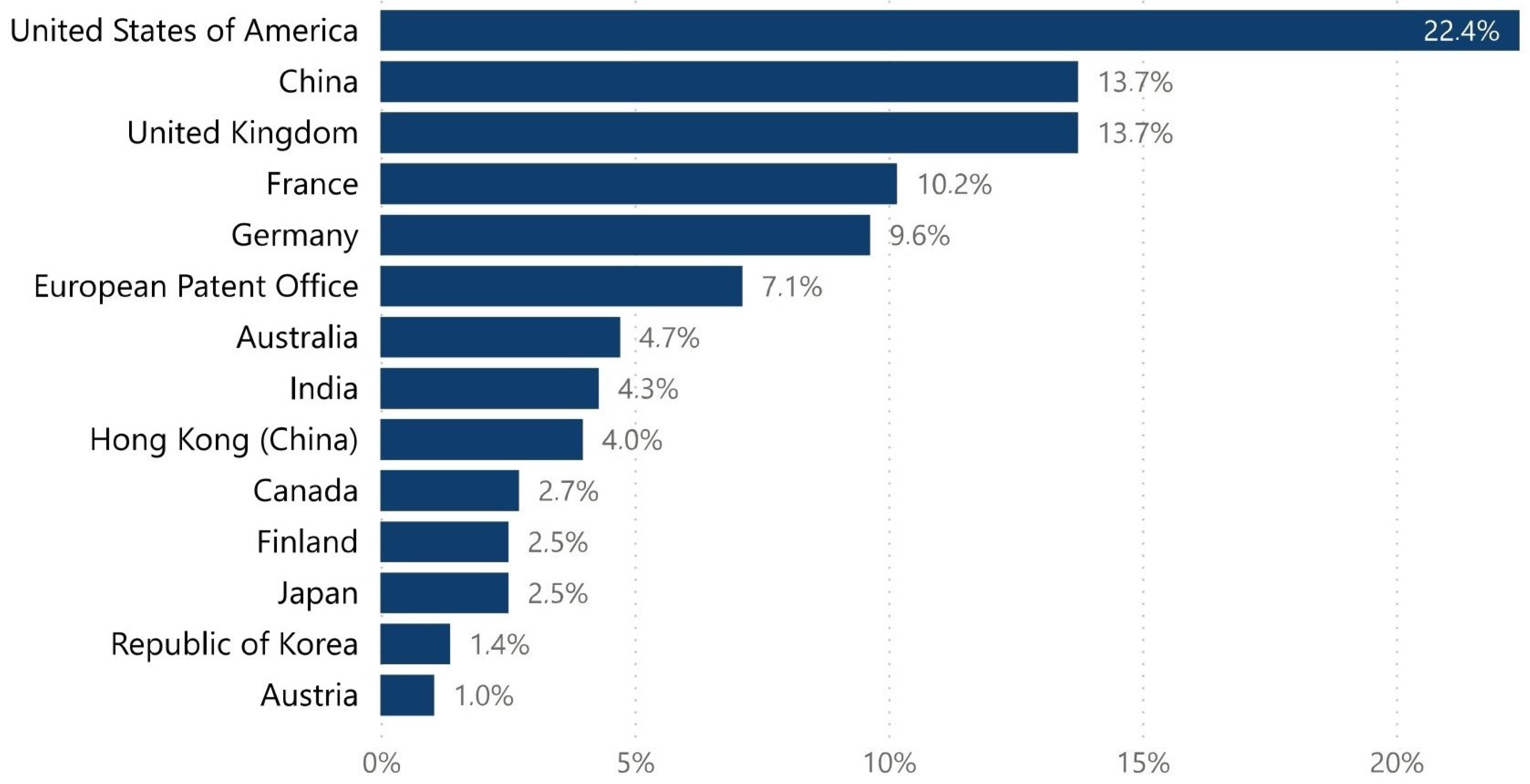 Energies 17 03683 g003