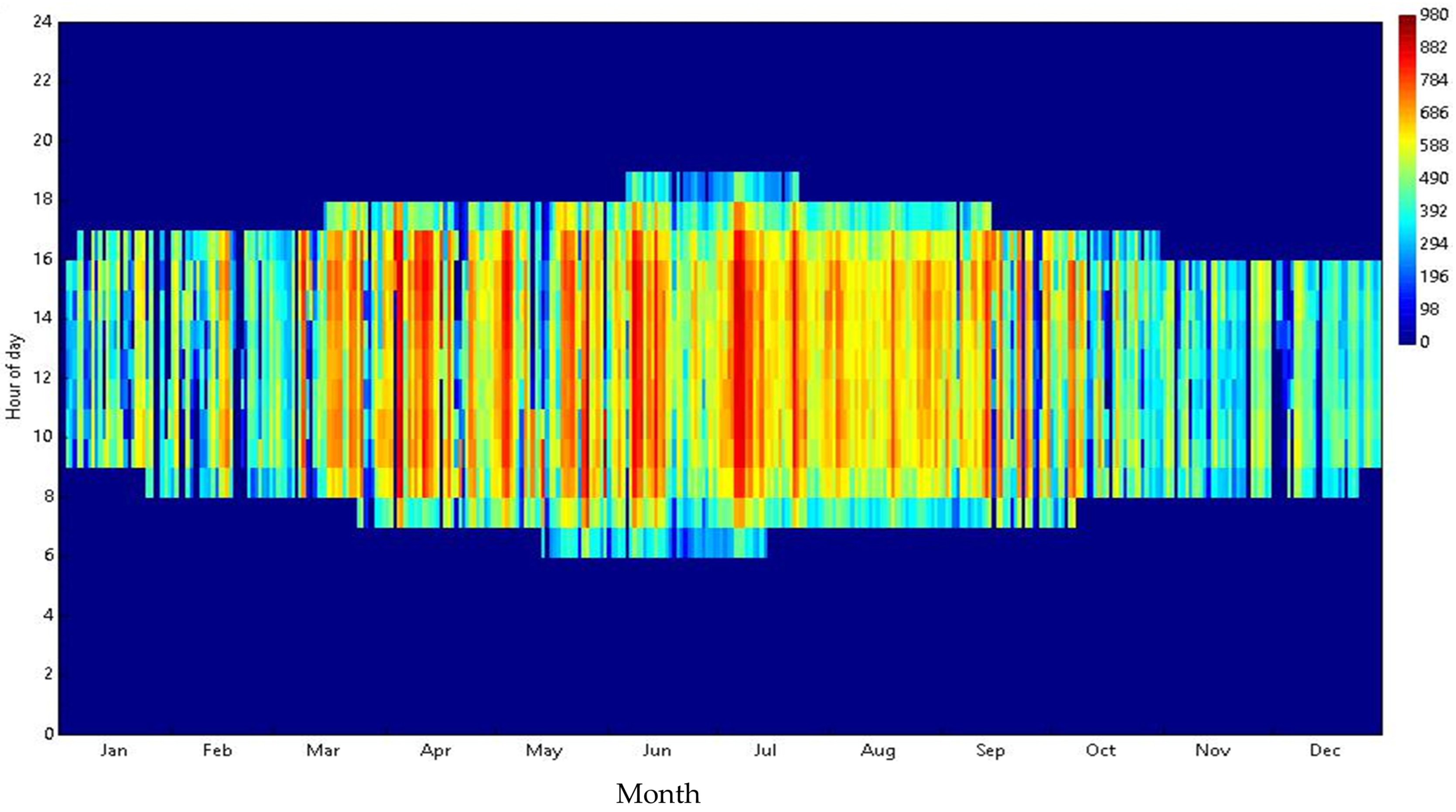 Energies 17 03685 g004