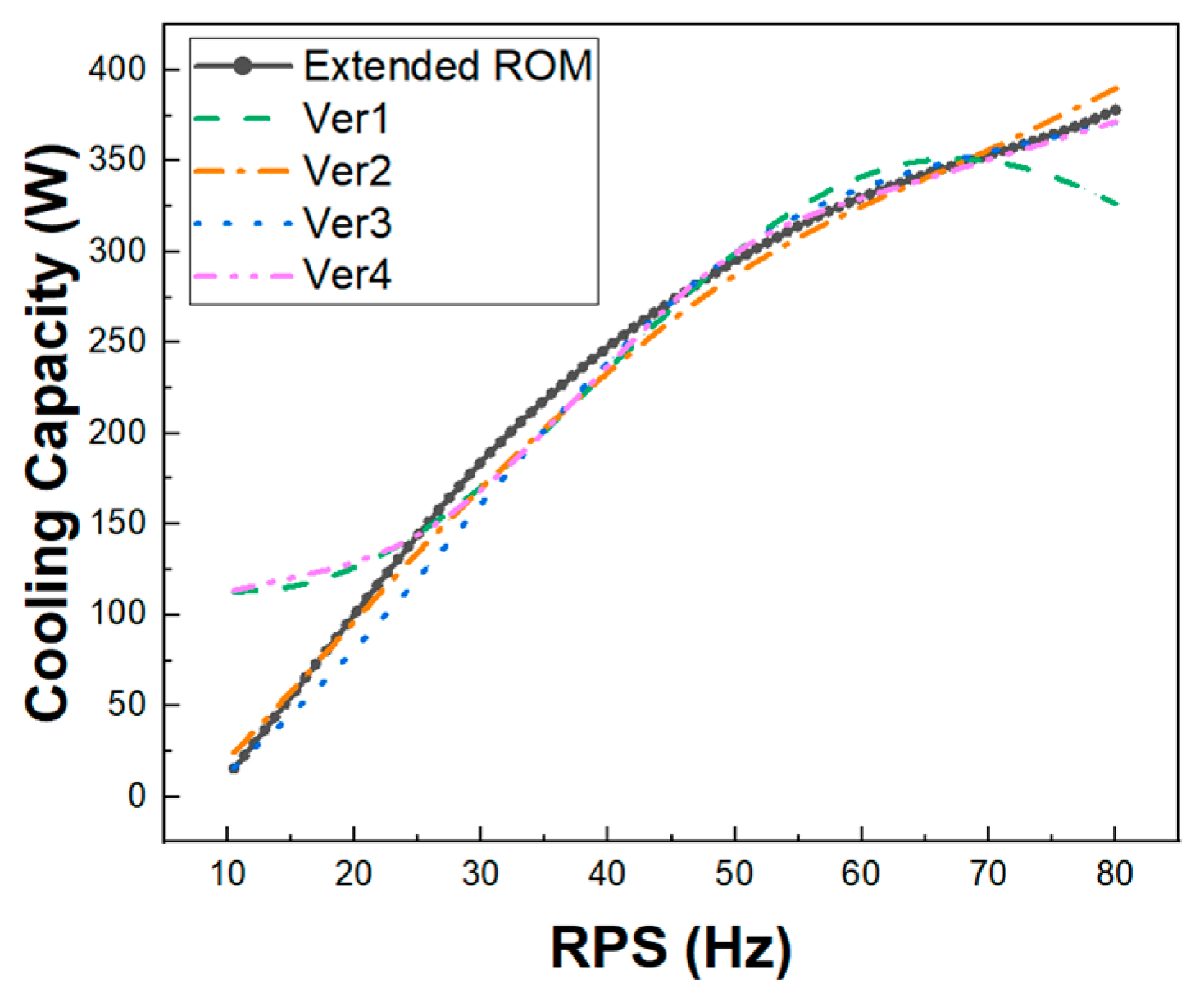 Energies 17 03686 g006