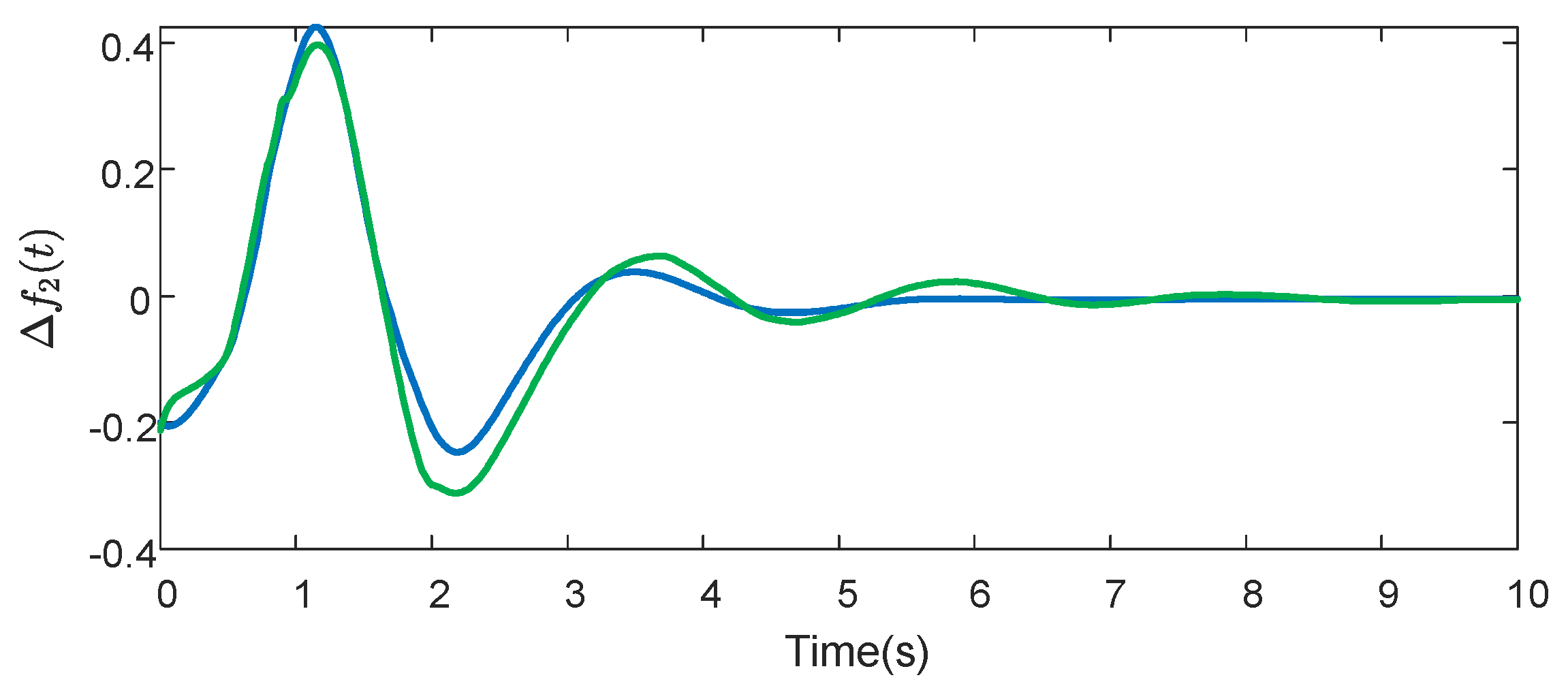Energies 17 03687 g004