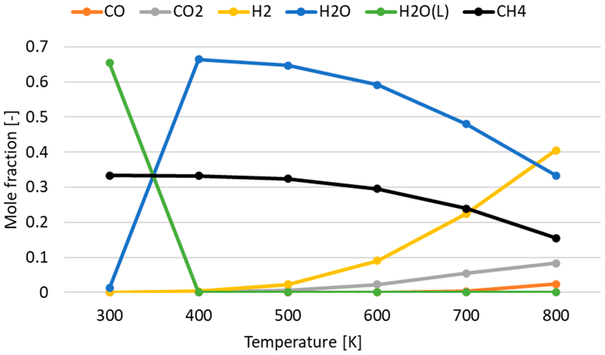 Energies 17 03690 g001