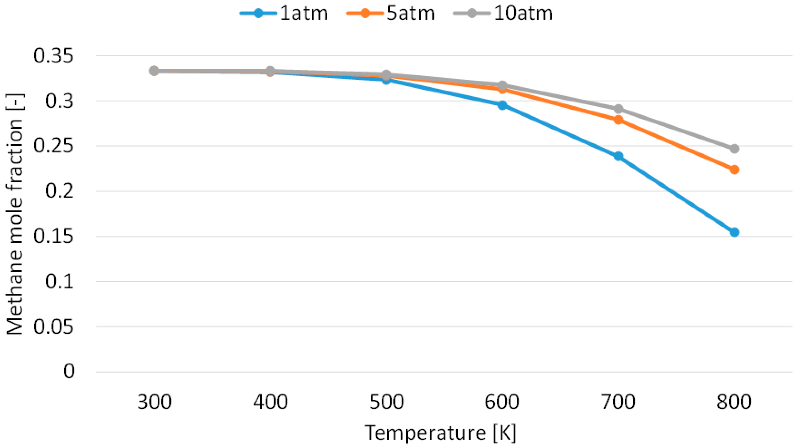 Energies 17 03690 g002