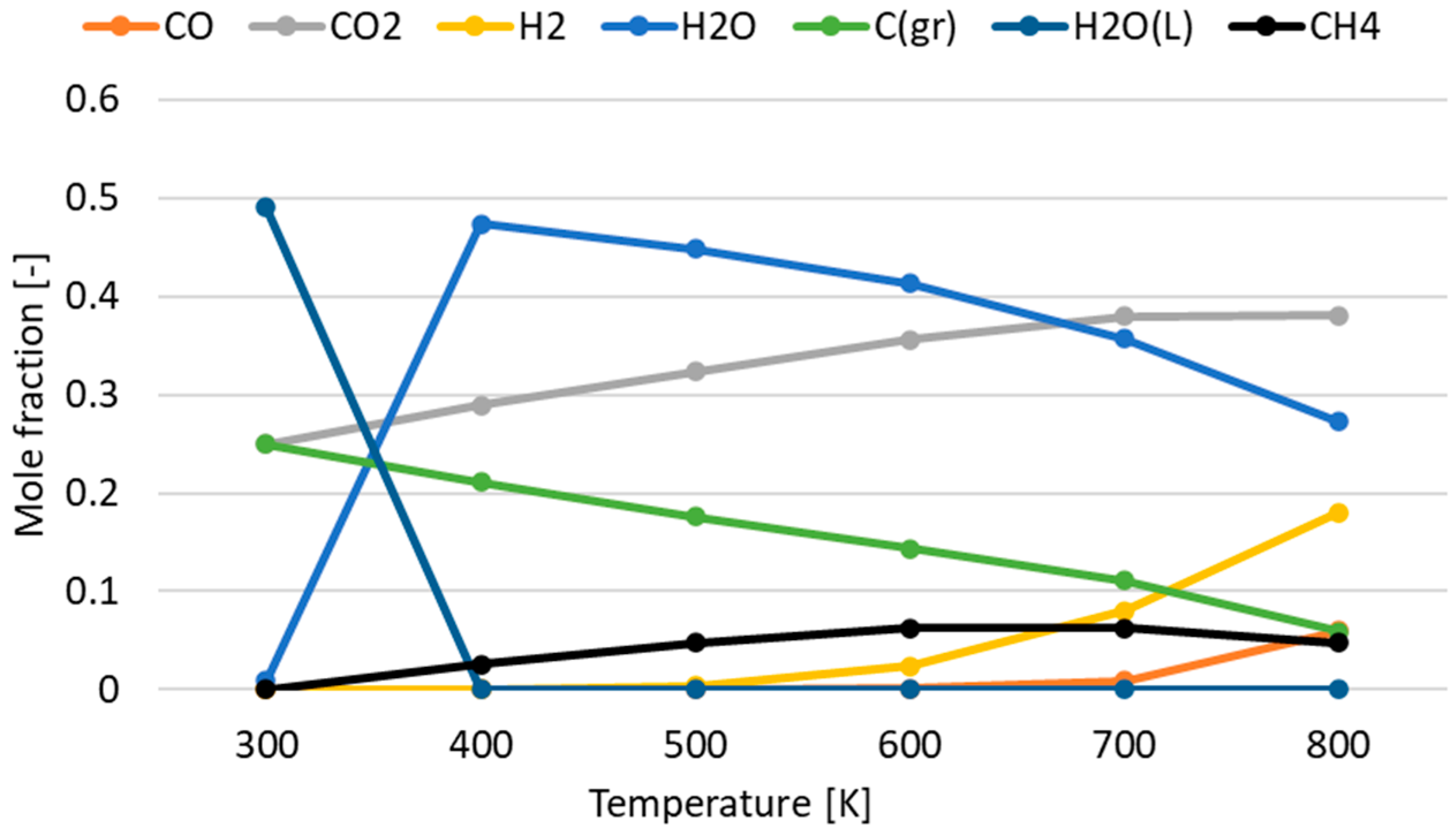 Energies 17 03690 g003