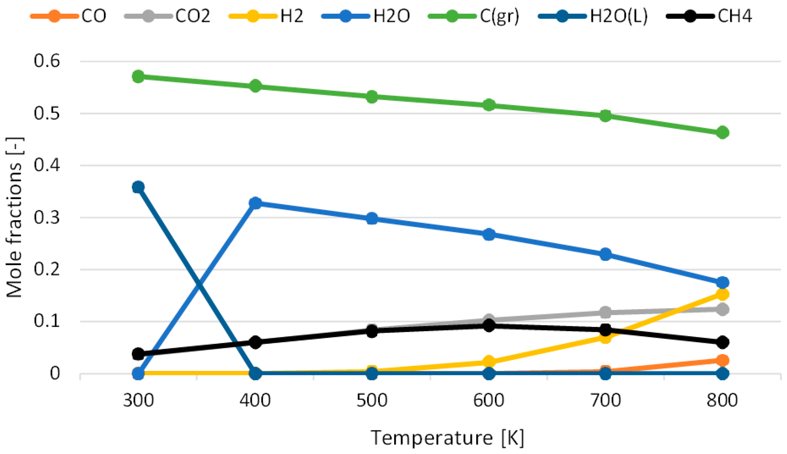 Energies 17 03690 g005