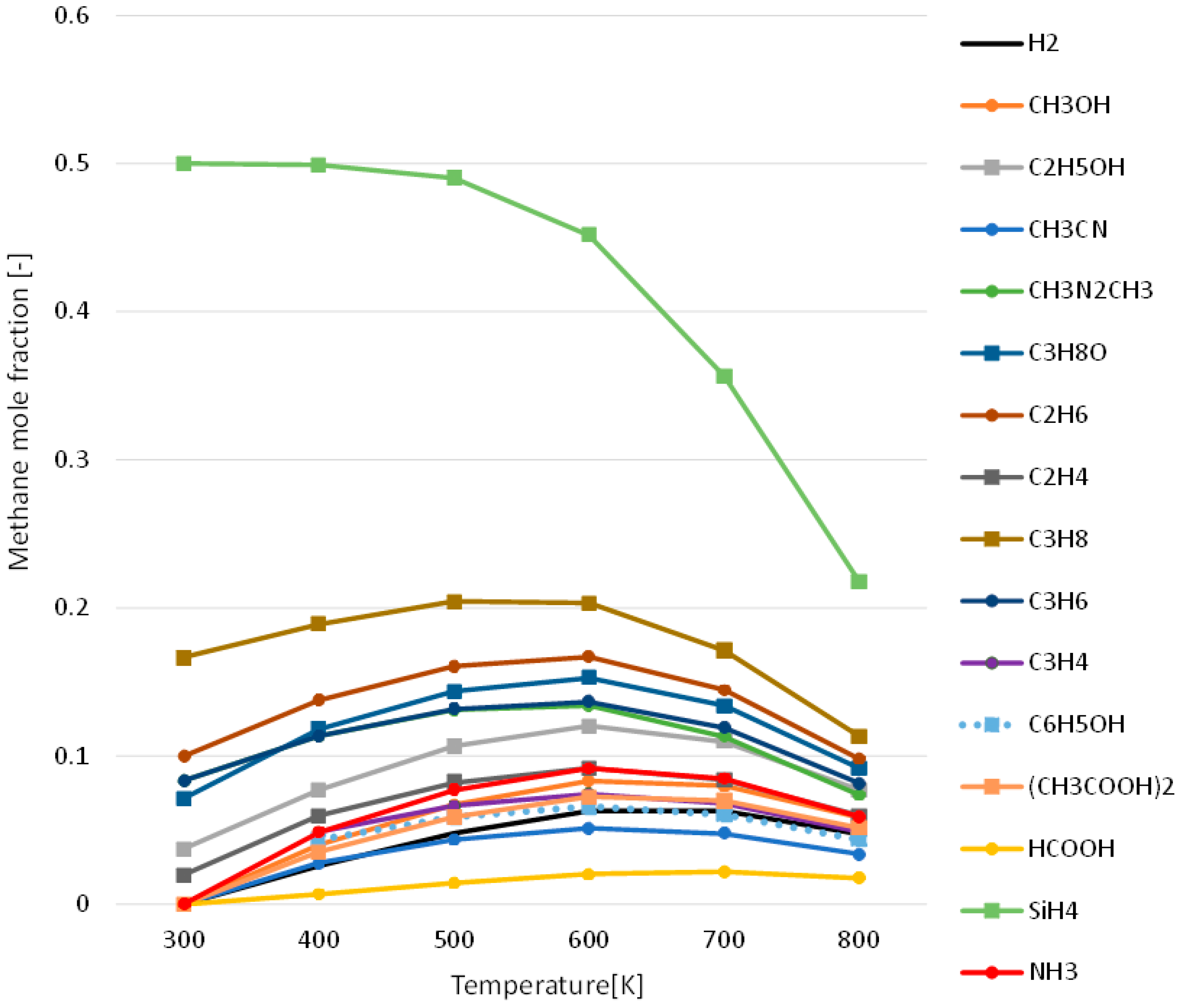 Energies 17 03690 g012