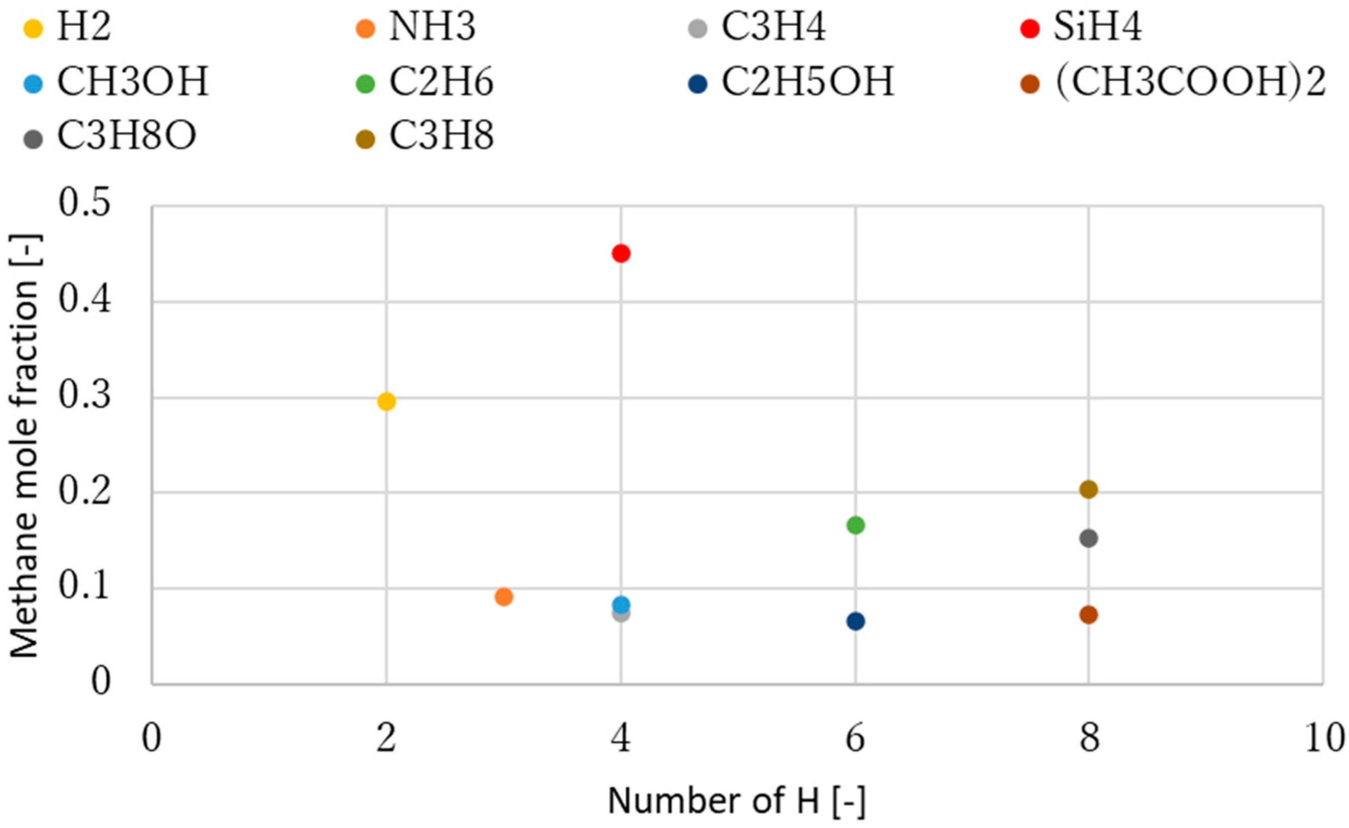 Energies 17 03690 g016
