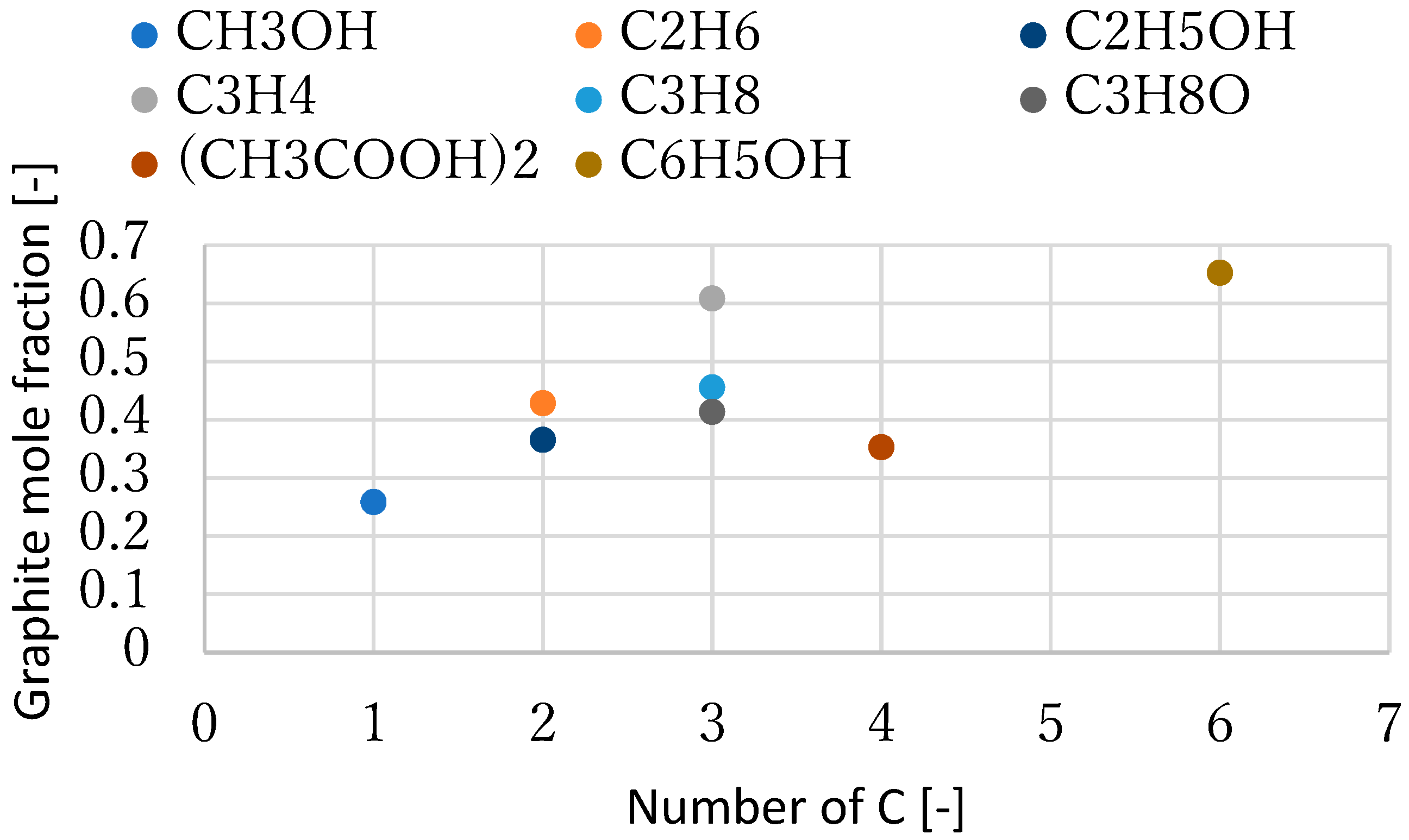 Energies 17 03690 g017