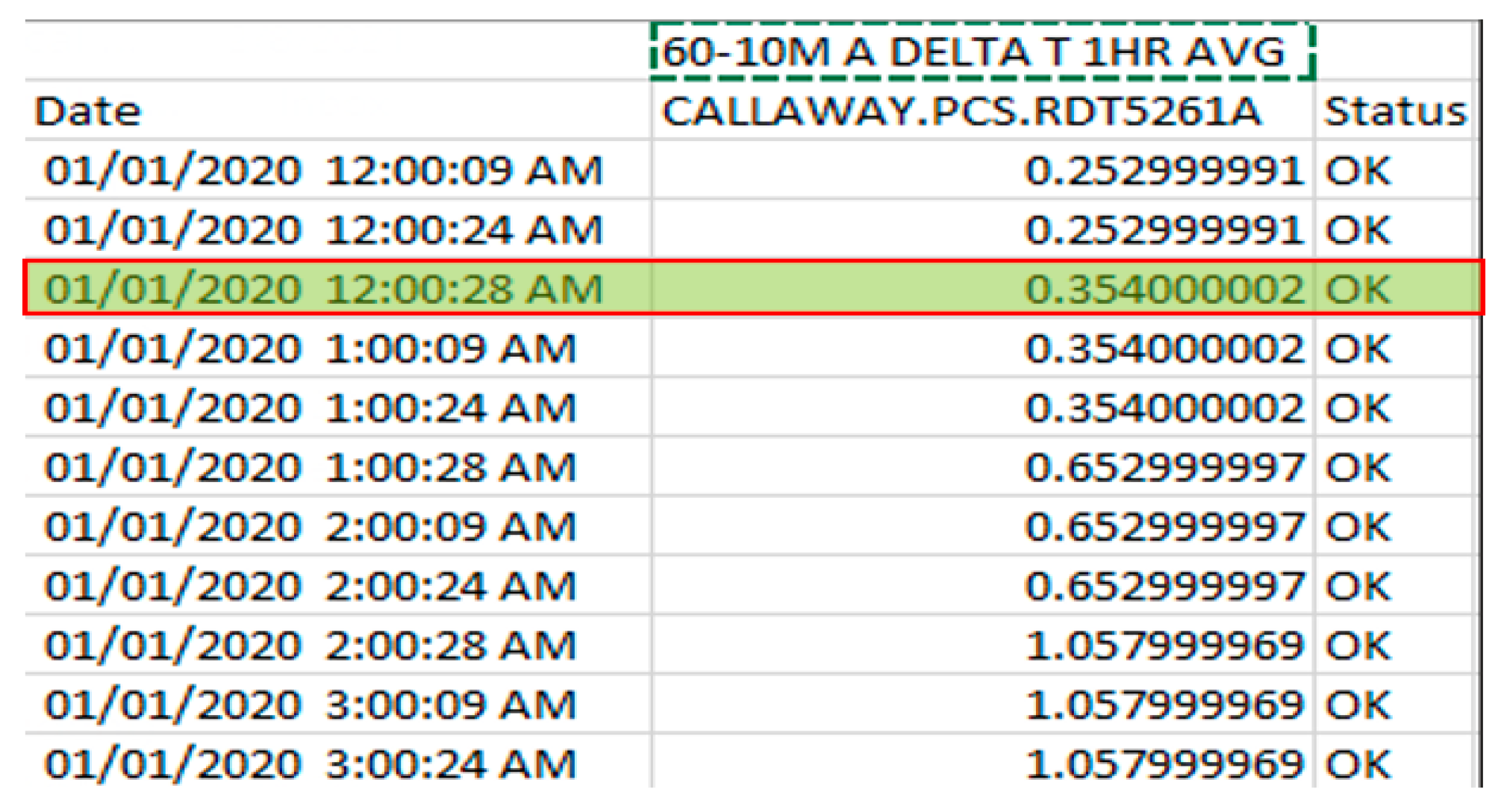 Energies 17 03691 g002