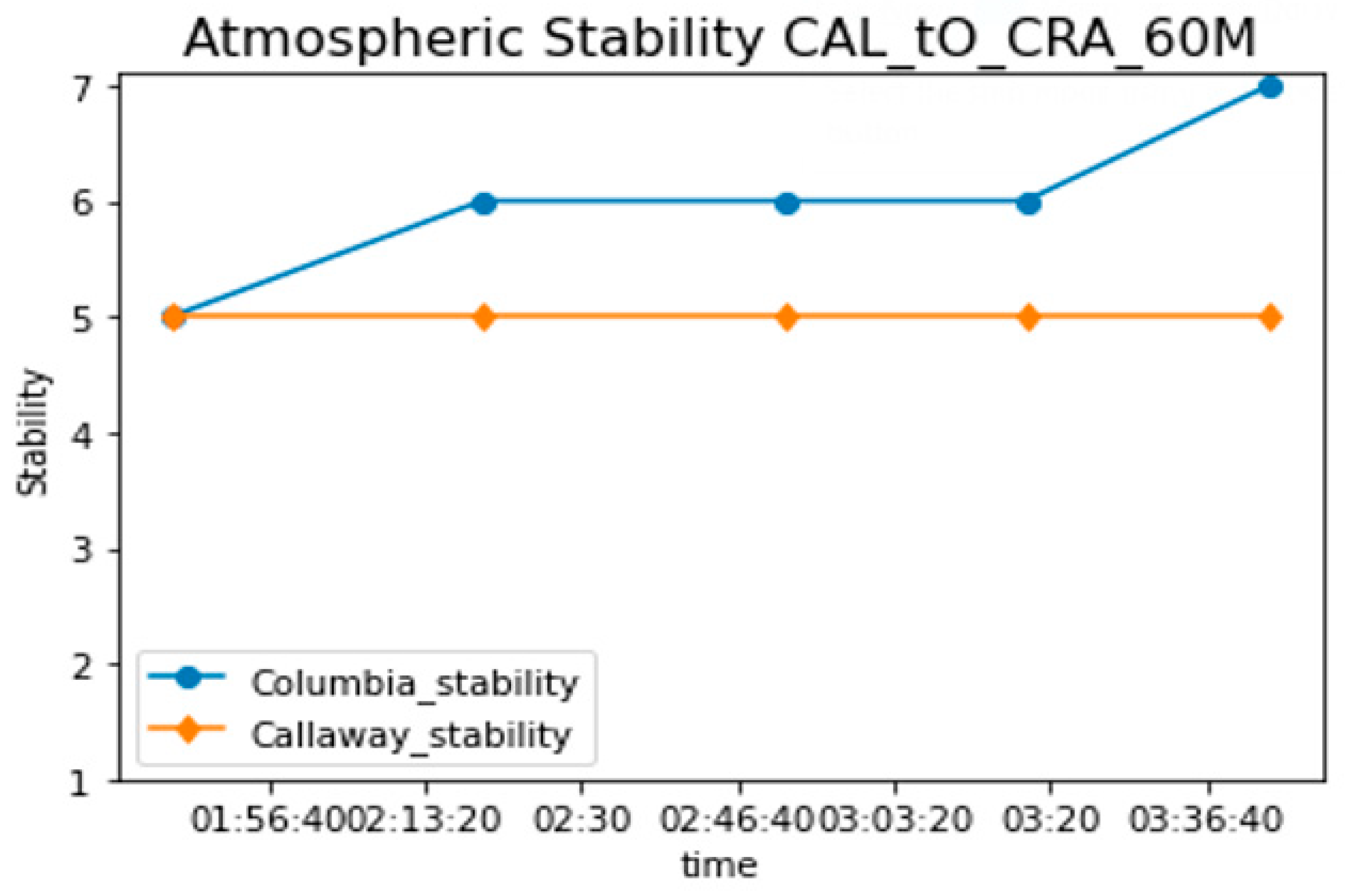 Energies 17 03691 g004