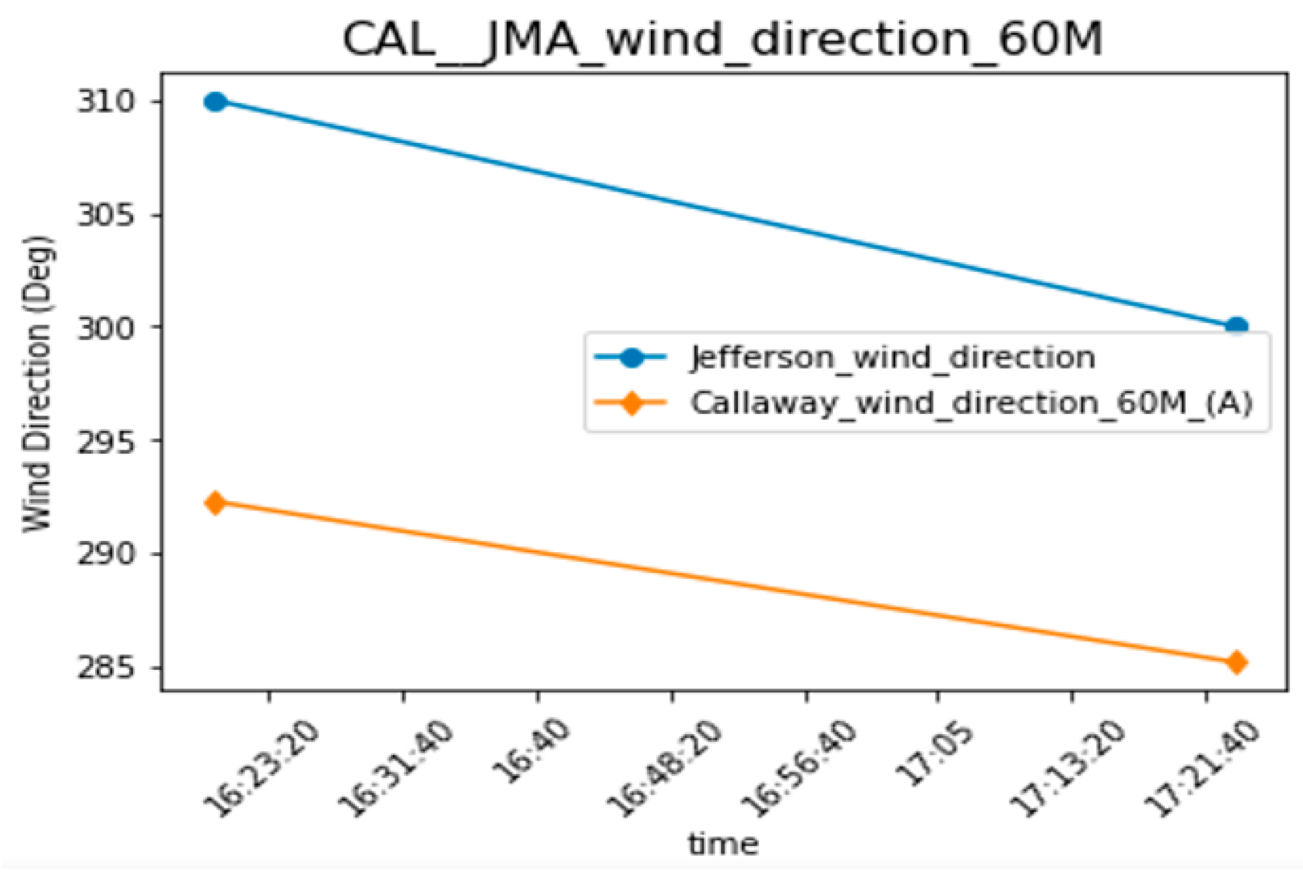 Energies 17 03691 g011