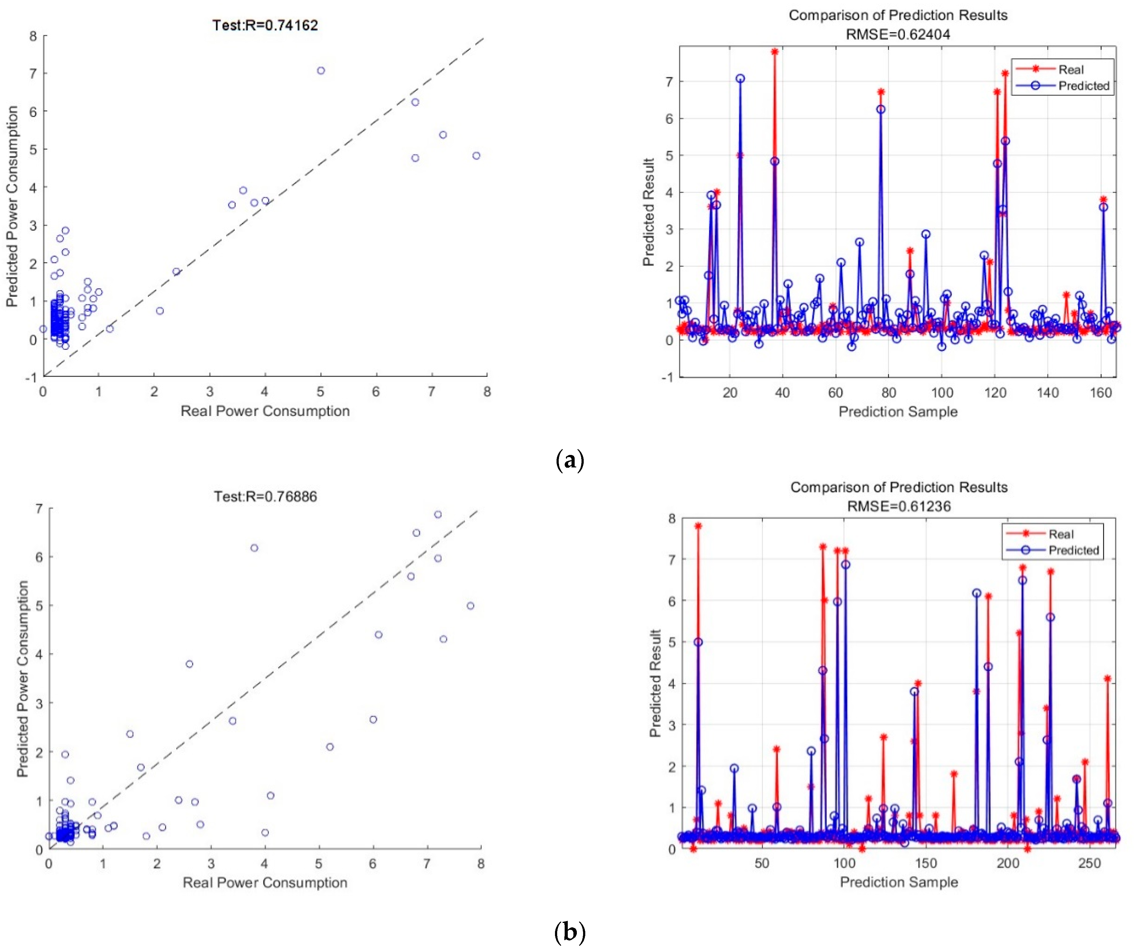 Energies 17 03692 g010a
