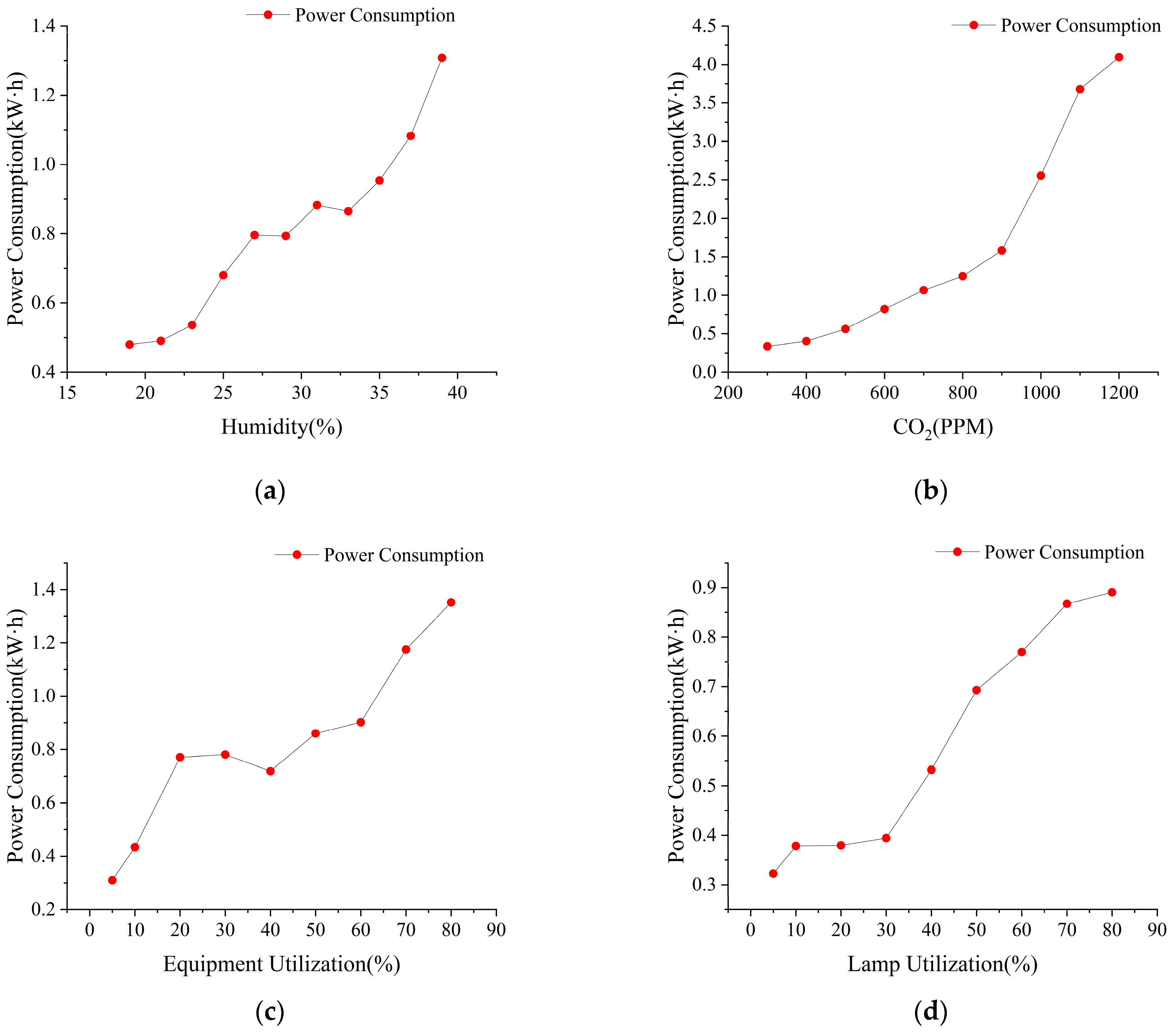 Energies 17 03692 g011