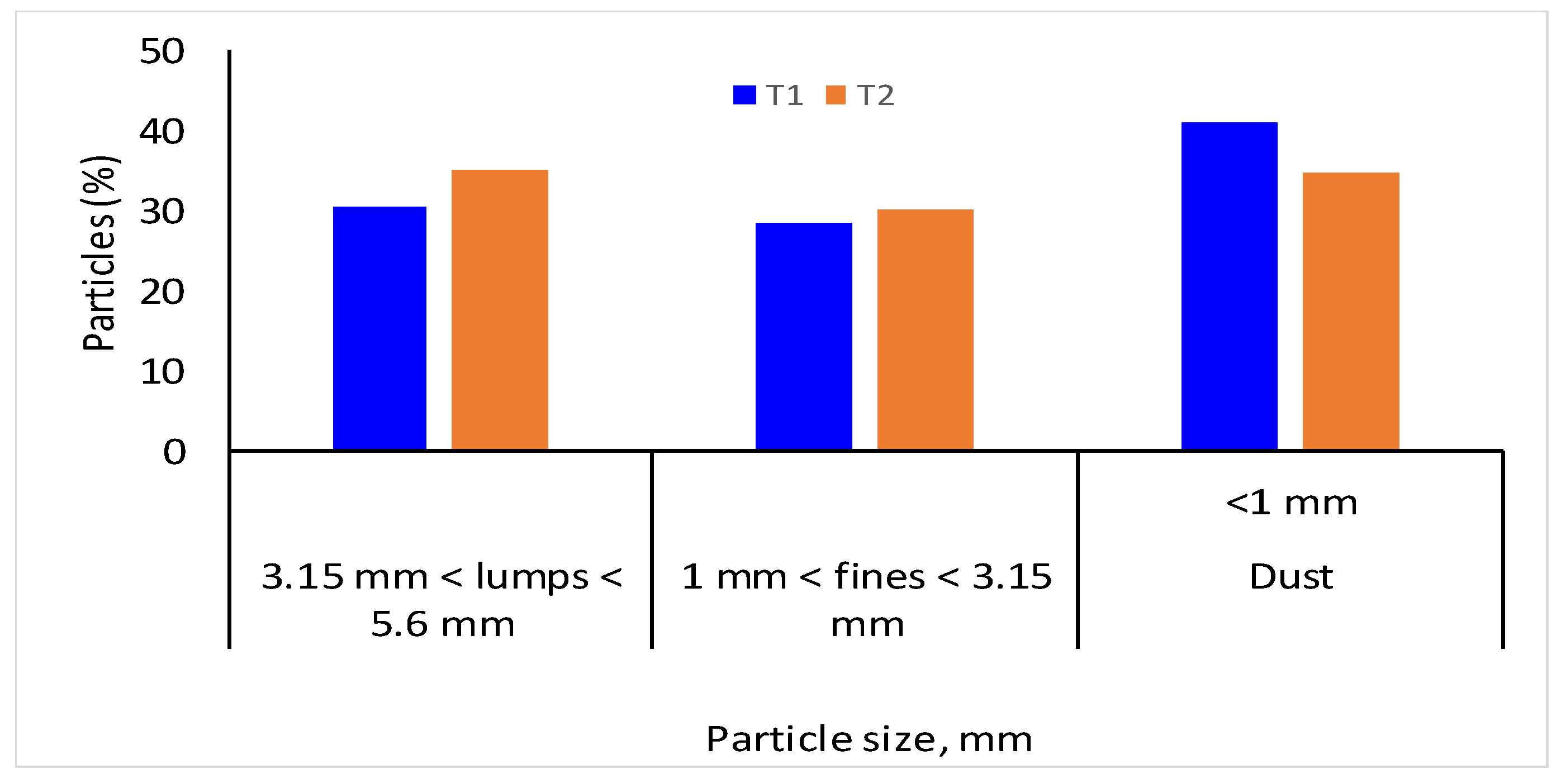 Energies 17 03693 g001