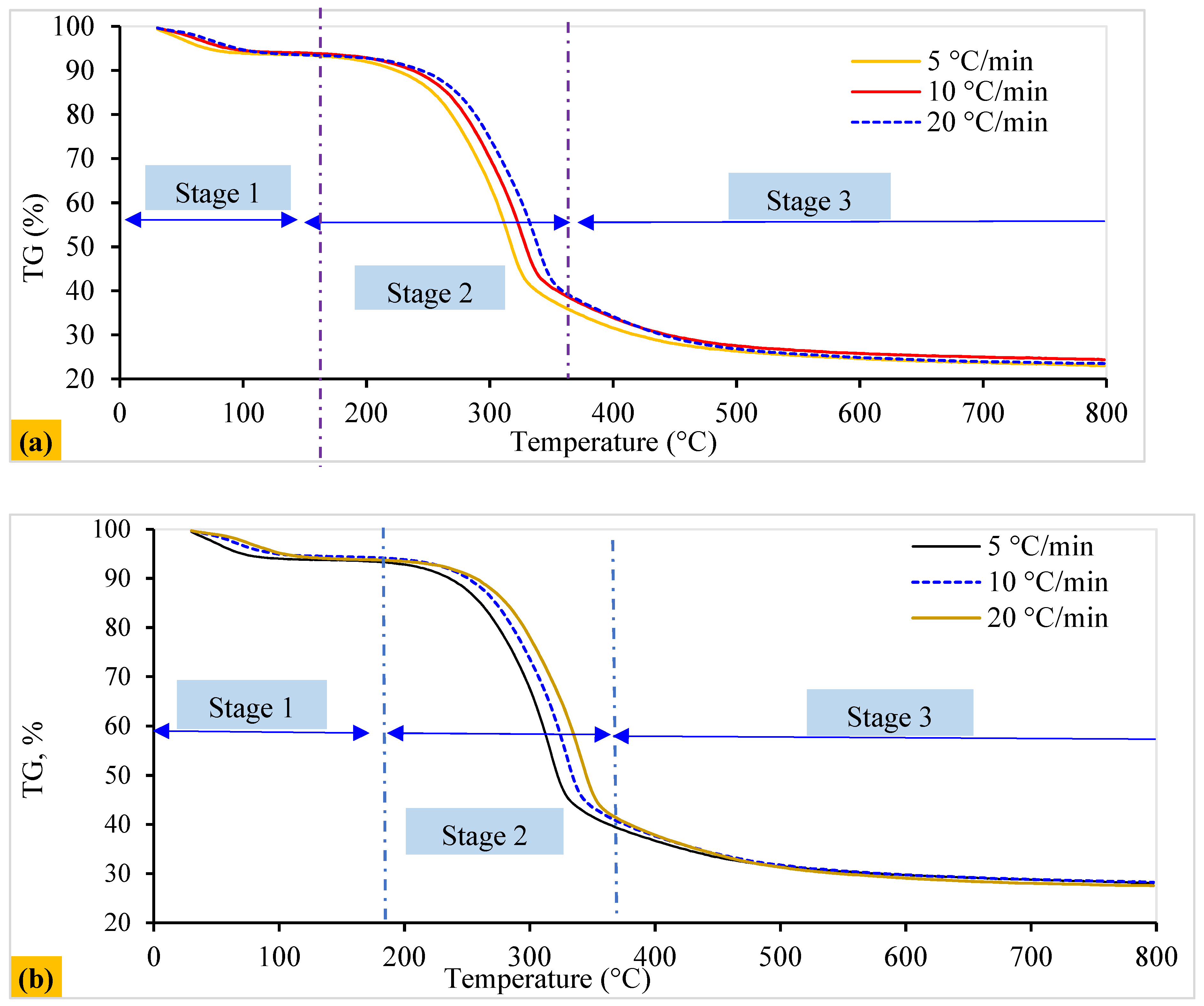 Energies 17 03693 g003