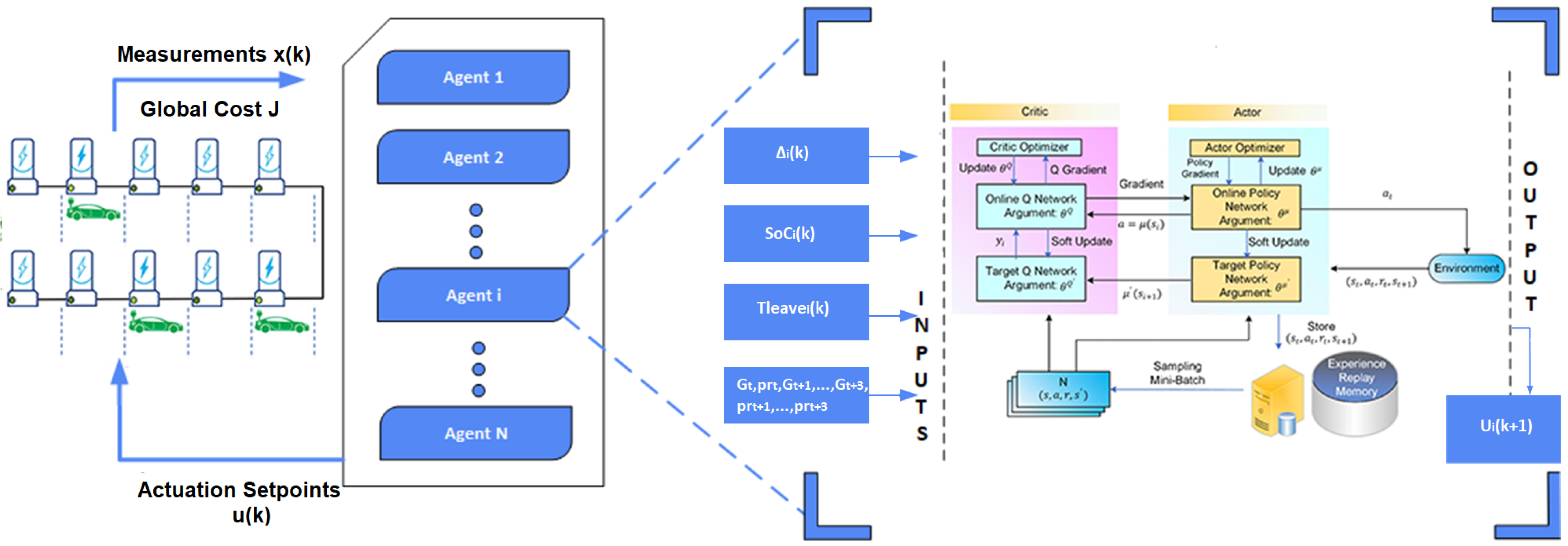 Energies 17 03694 g004