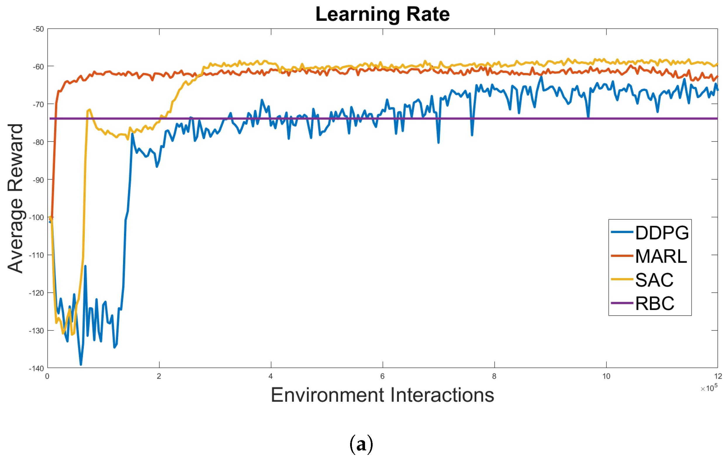 Energies 17 03694 g008a