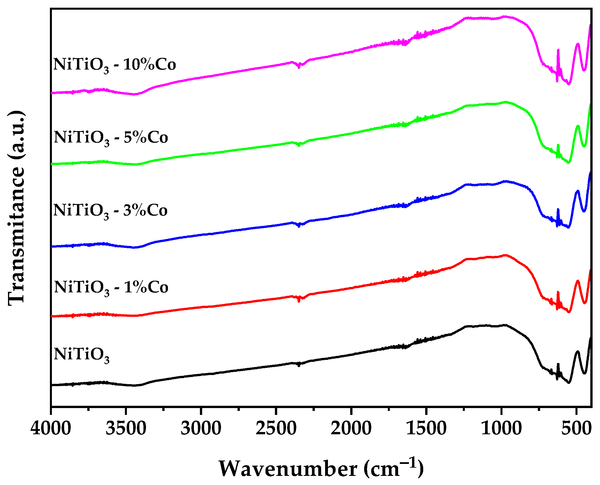 Energies 17 03704 g004