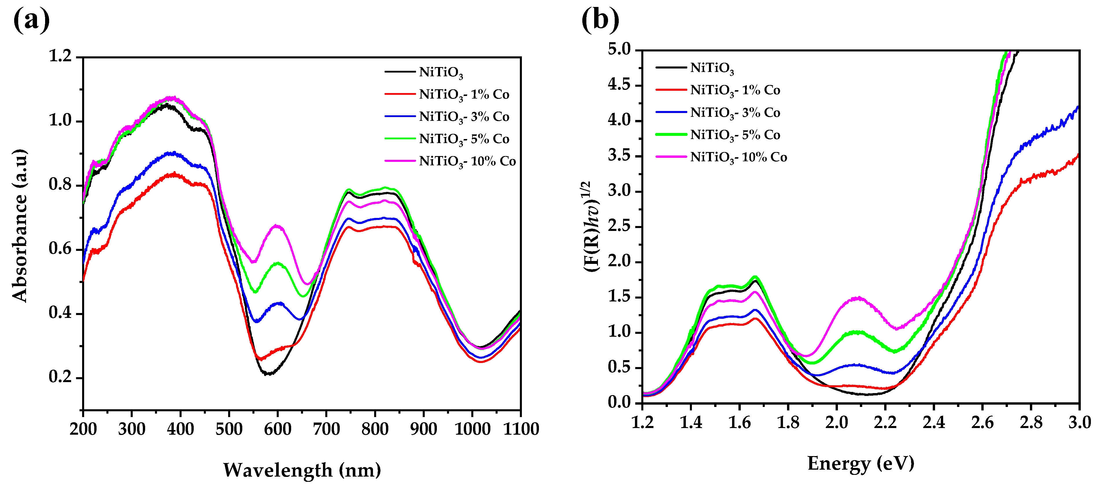 Energies 17 03704 g005