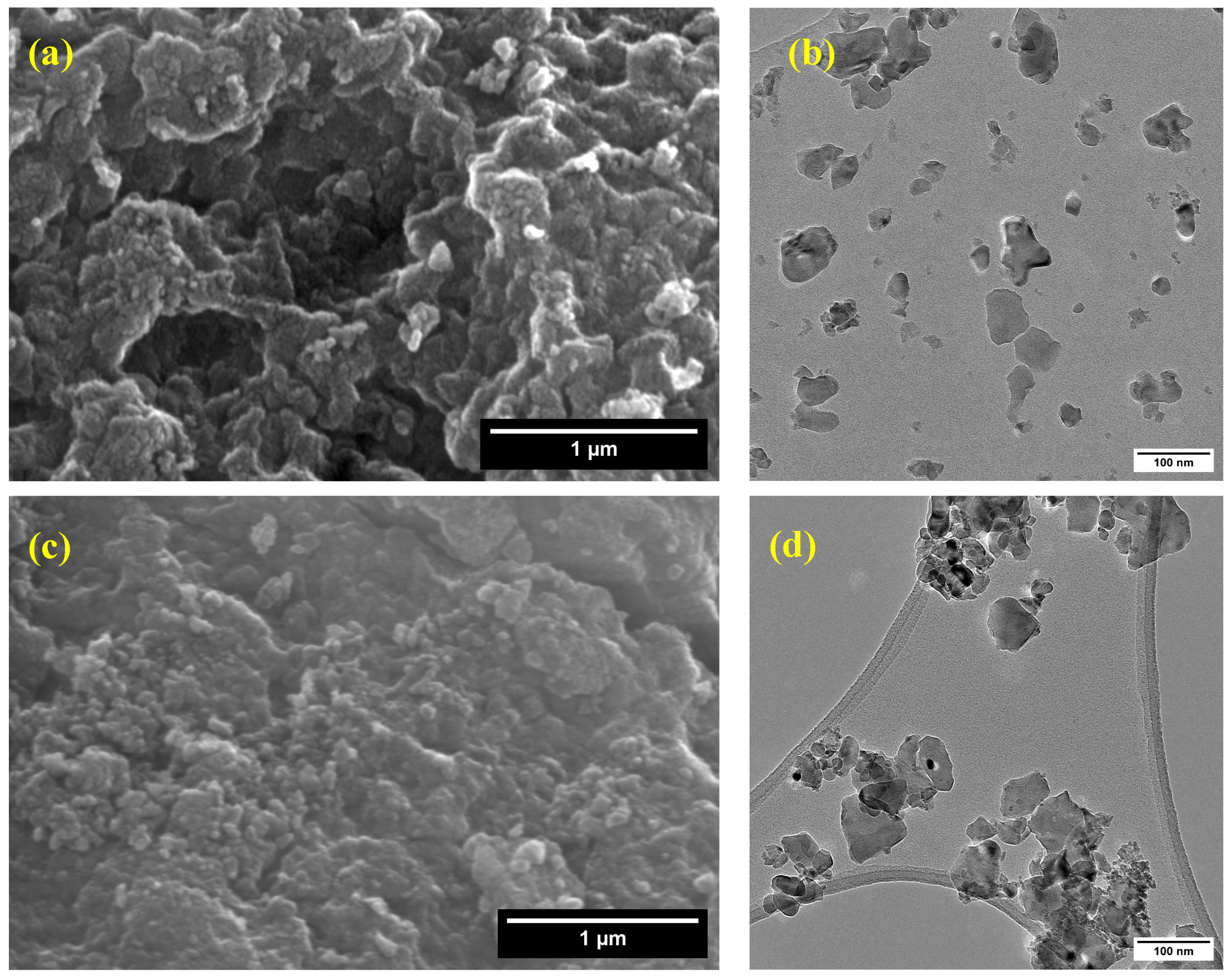 Energies 17 03704 g006a