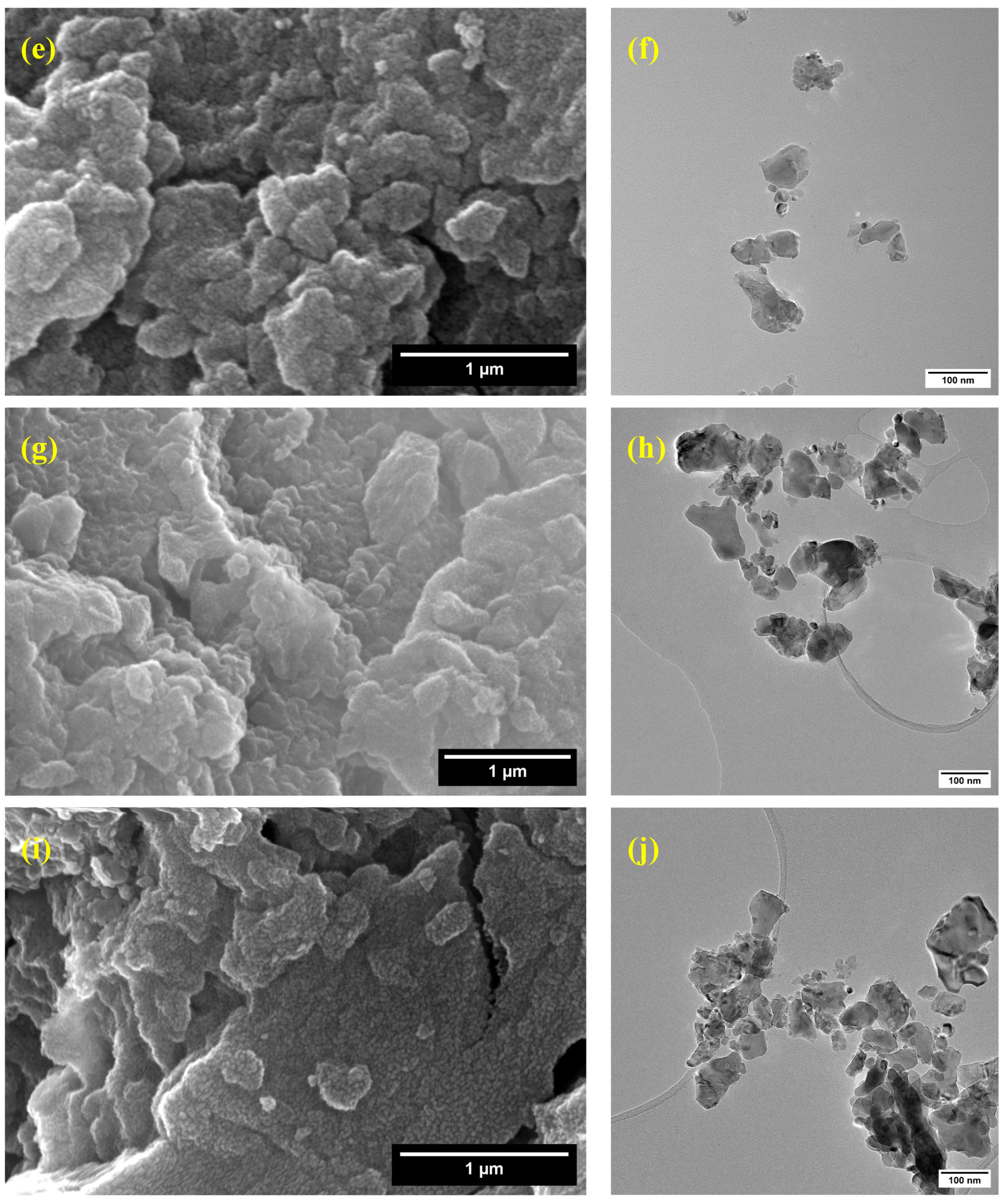 Energies 17 03704 g006b