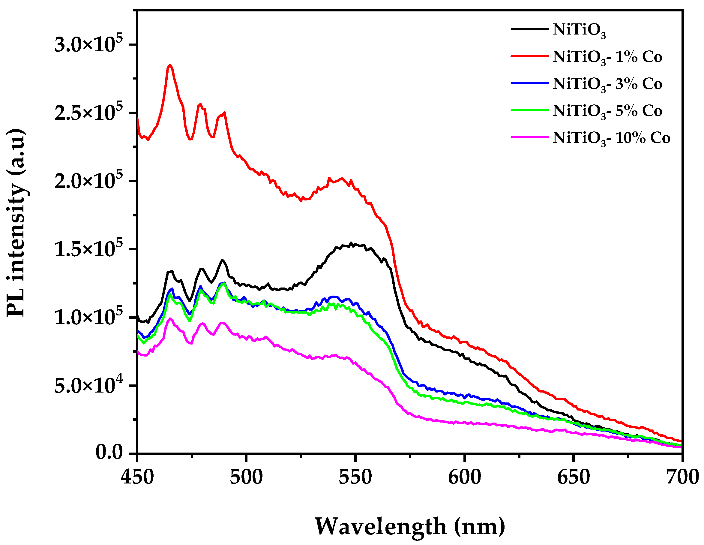 Energies 17 03704 g007