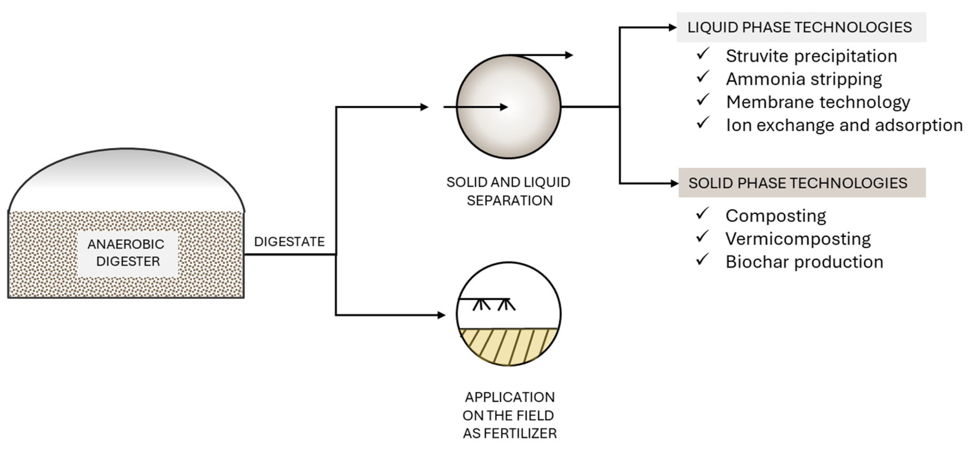Energies 17 03705 g001