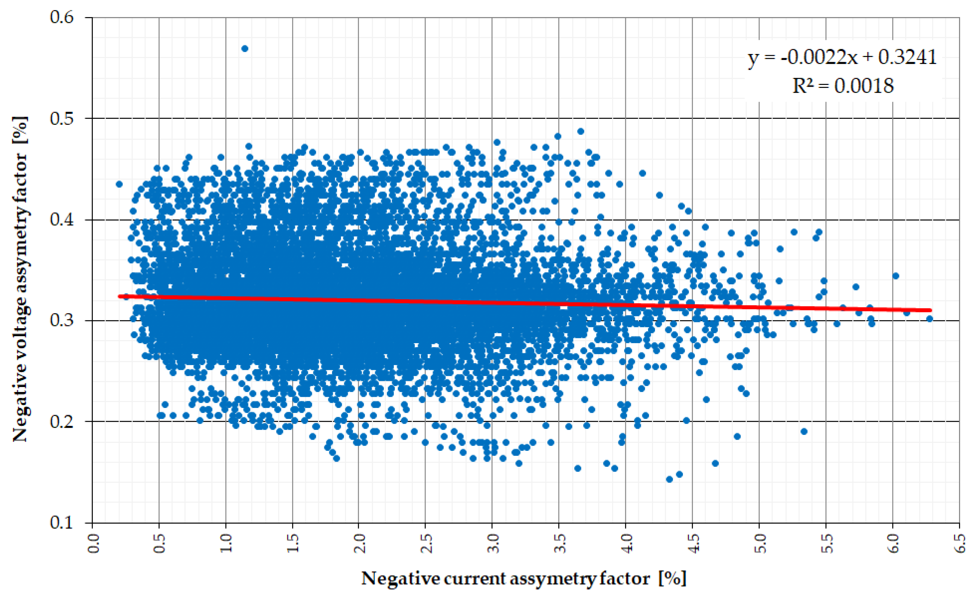 Energies 17 03706 g013
