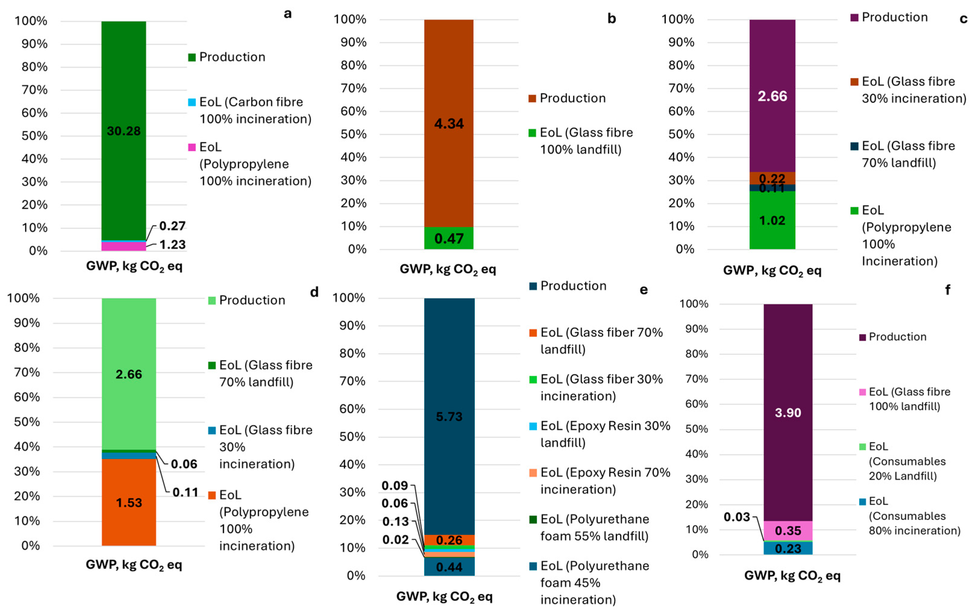 Energies 17 03713 g002