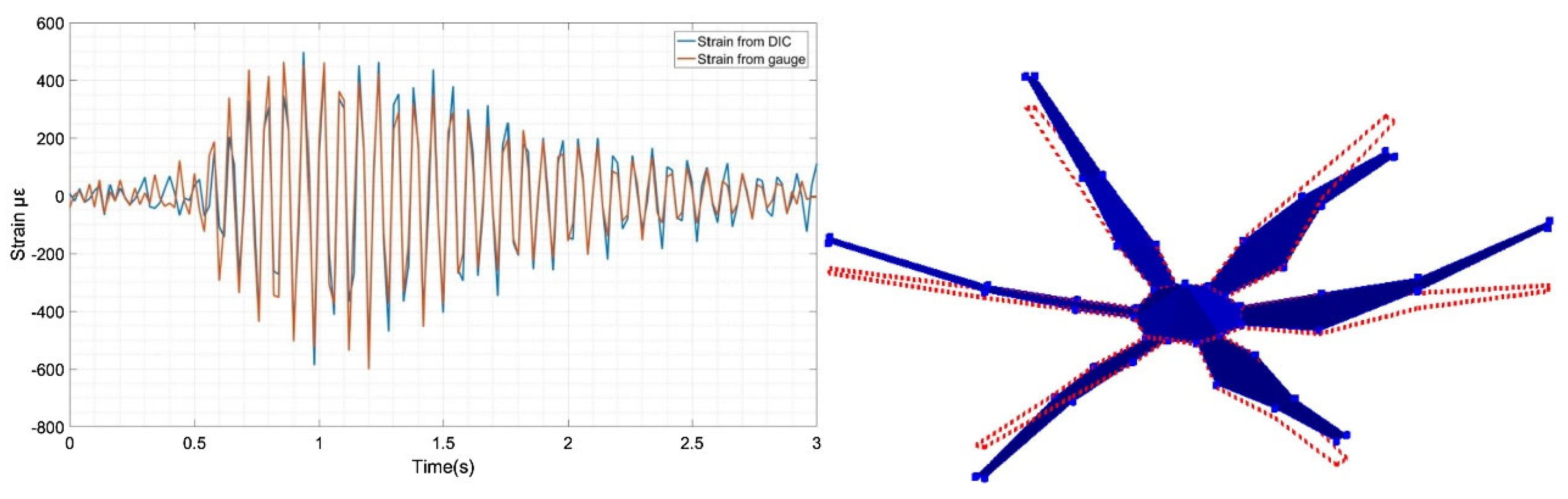 Energies 17 03731 g010