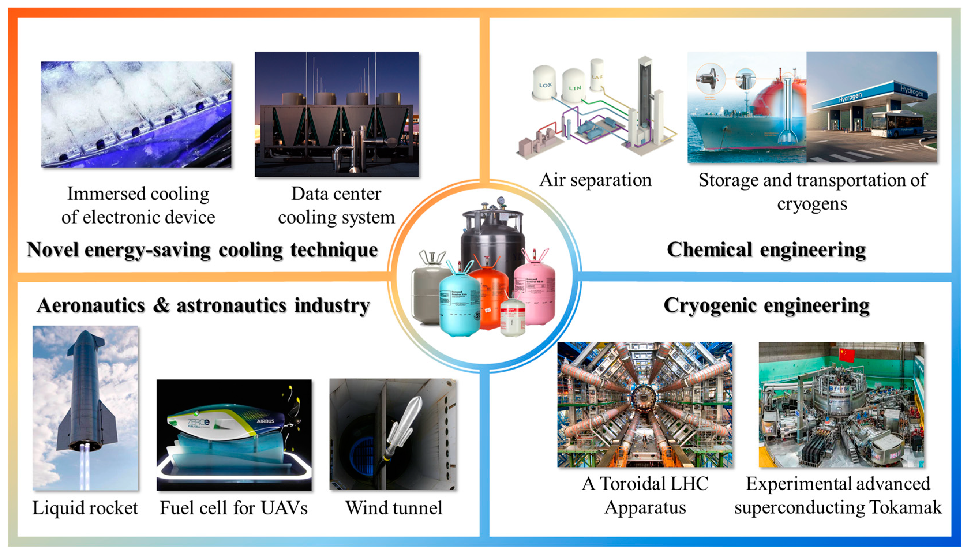 Energies 17 03732 g001