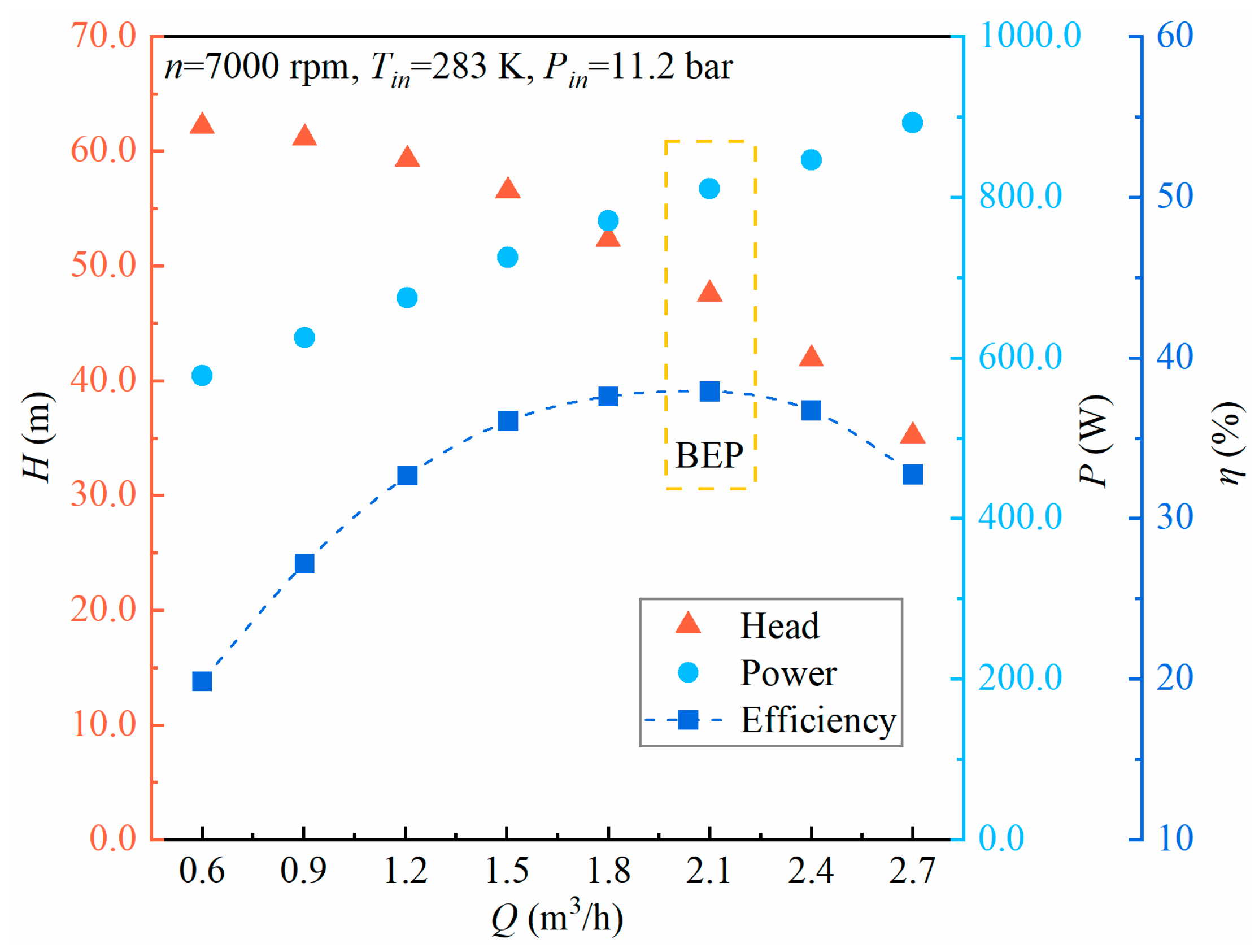 Energies 17 03732 g015