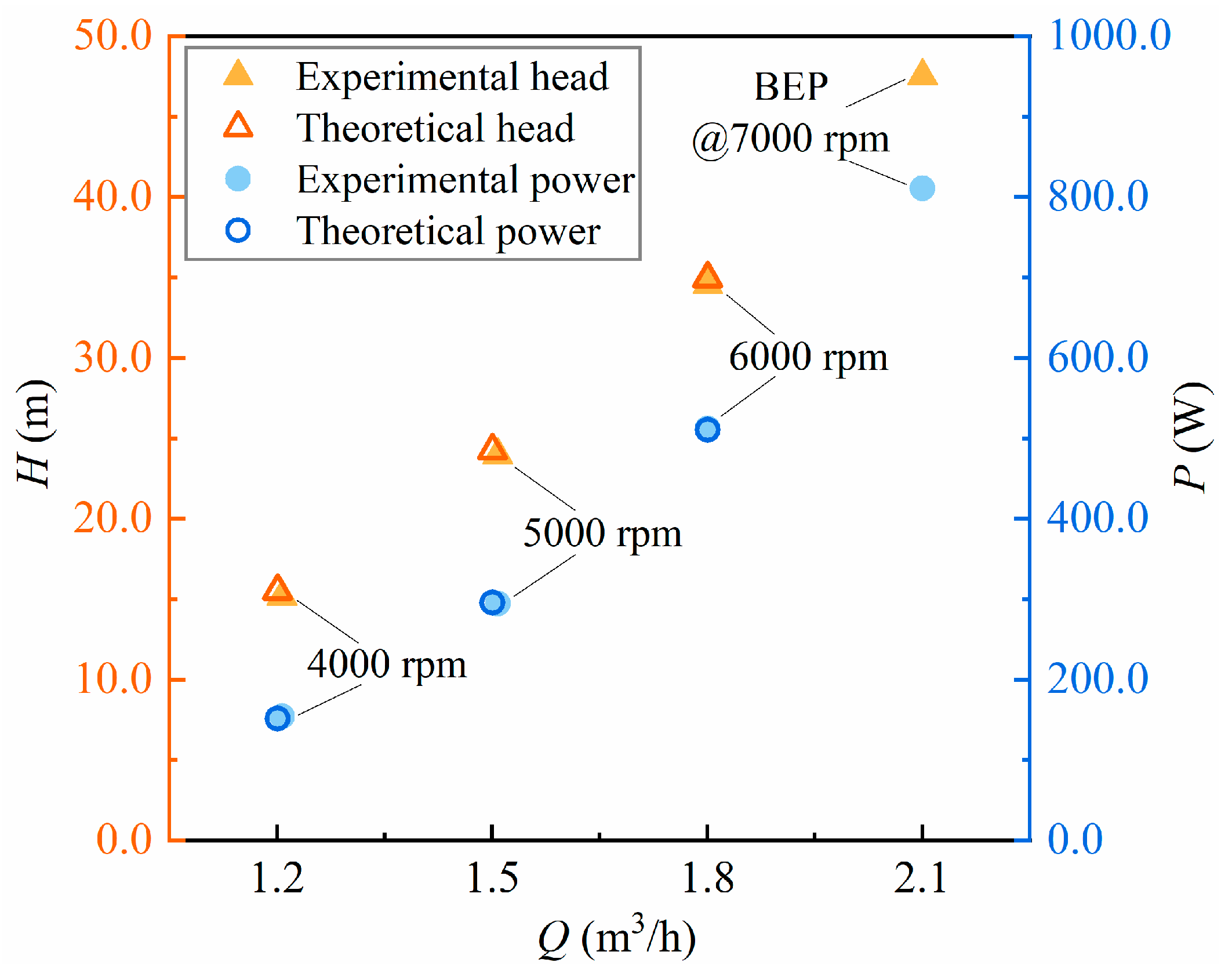 Energies 17 03732 g016
