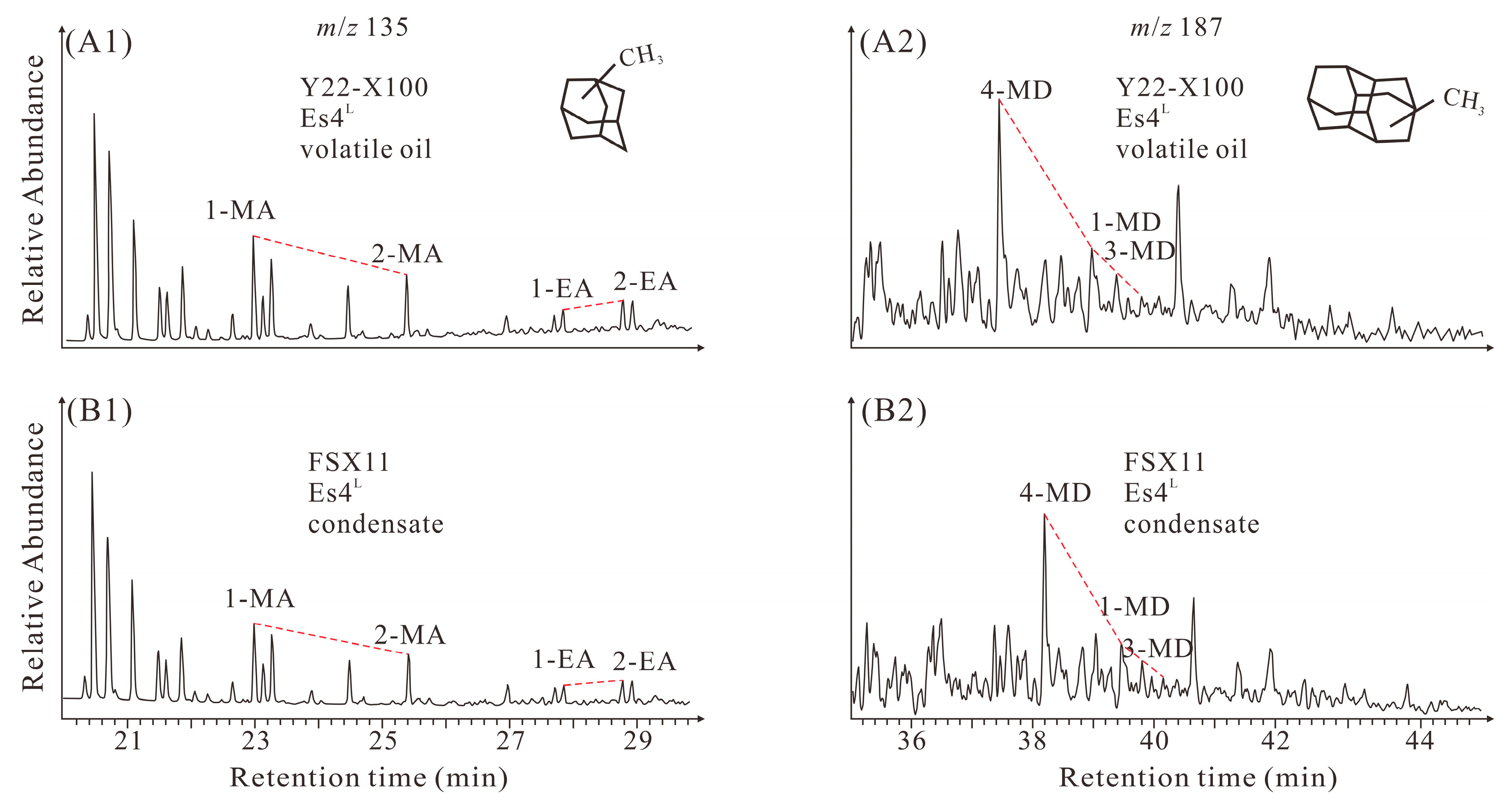 Energies 17 03734 g006