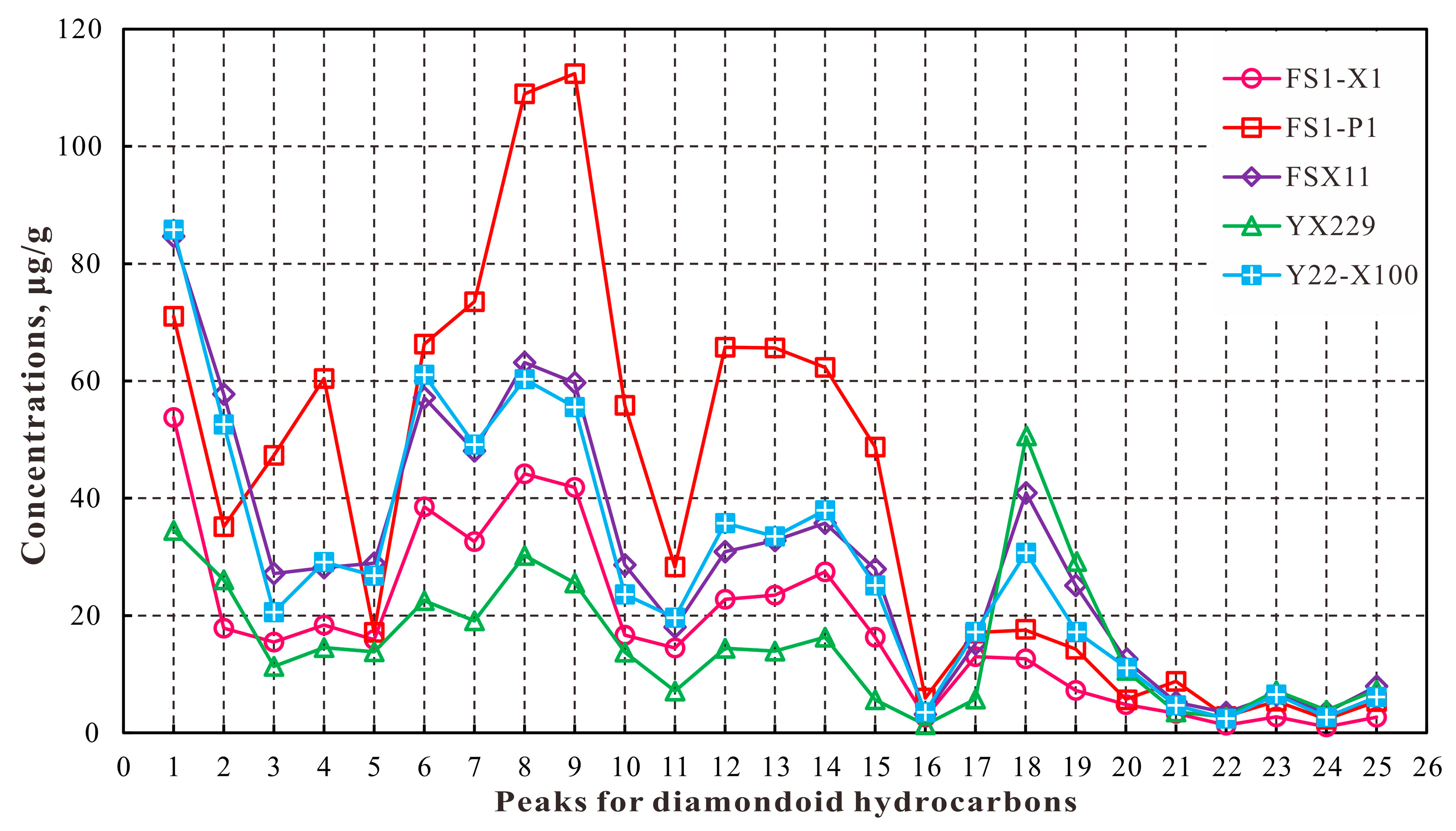 Energies 17 03734 g007