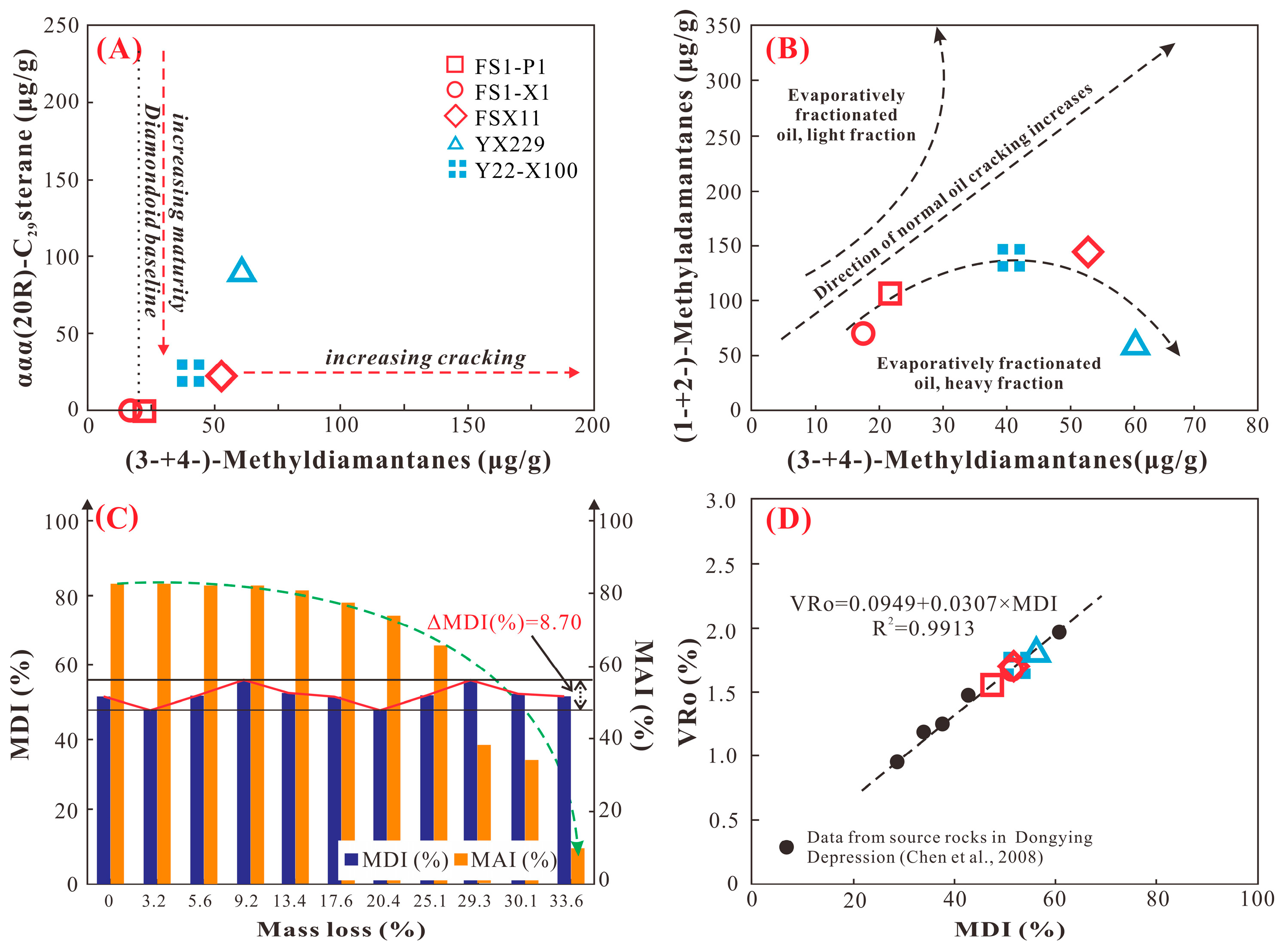 Energies 17 03734 g012