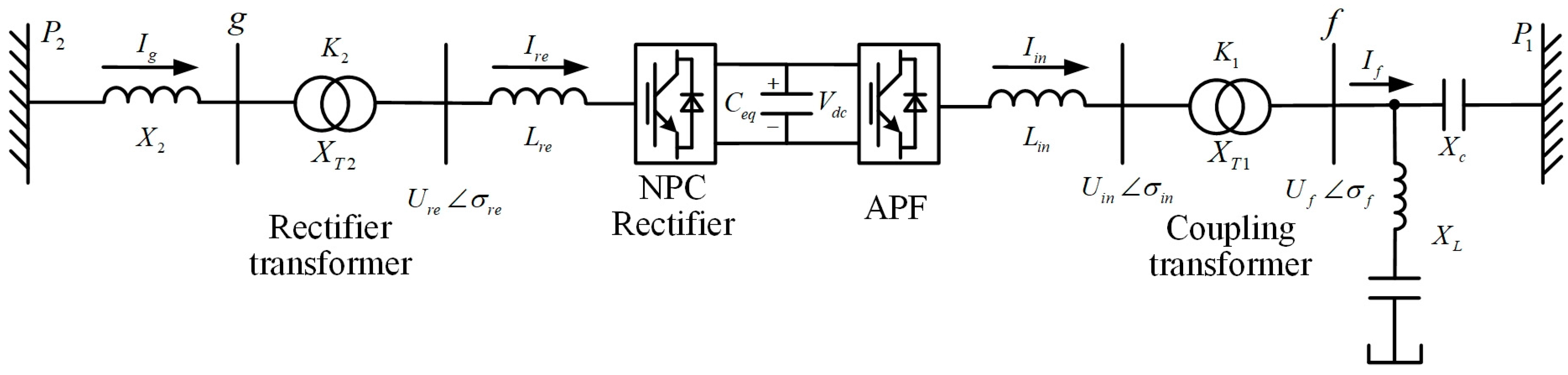 Energies 17 03740 g003