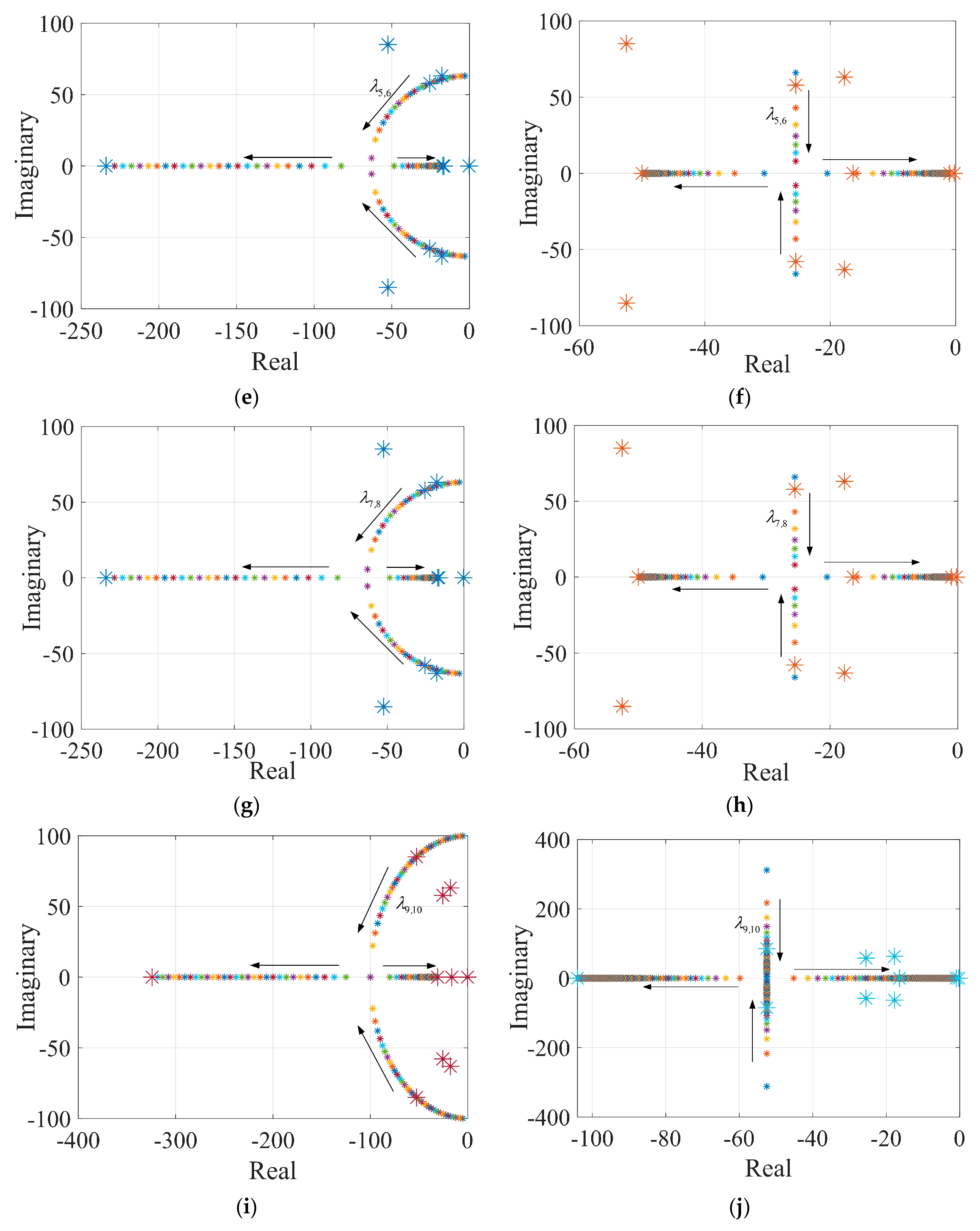 Energies 17 03740 g006b