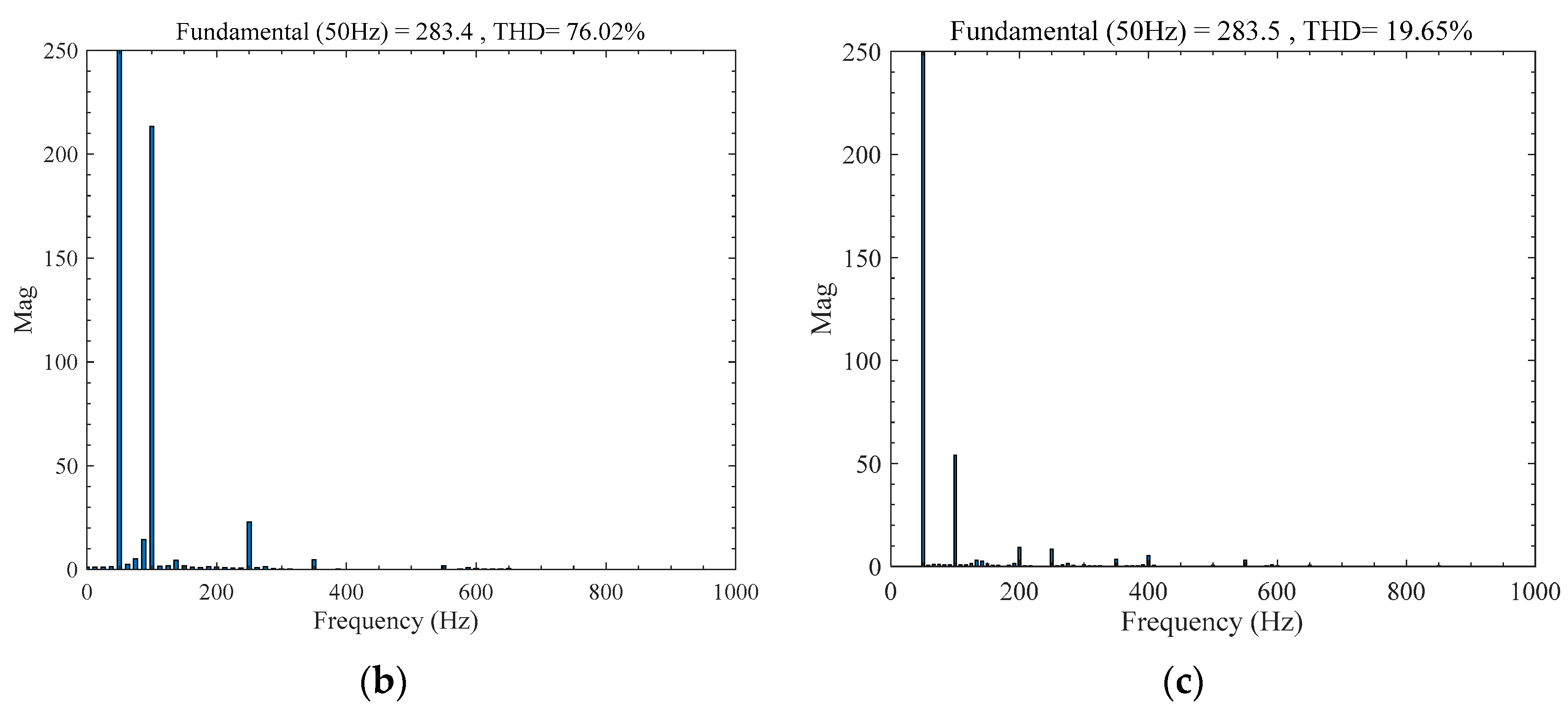Energies 17 03740 g008b