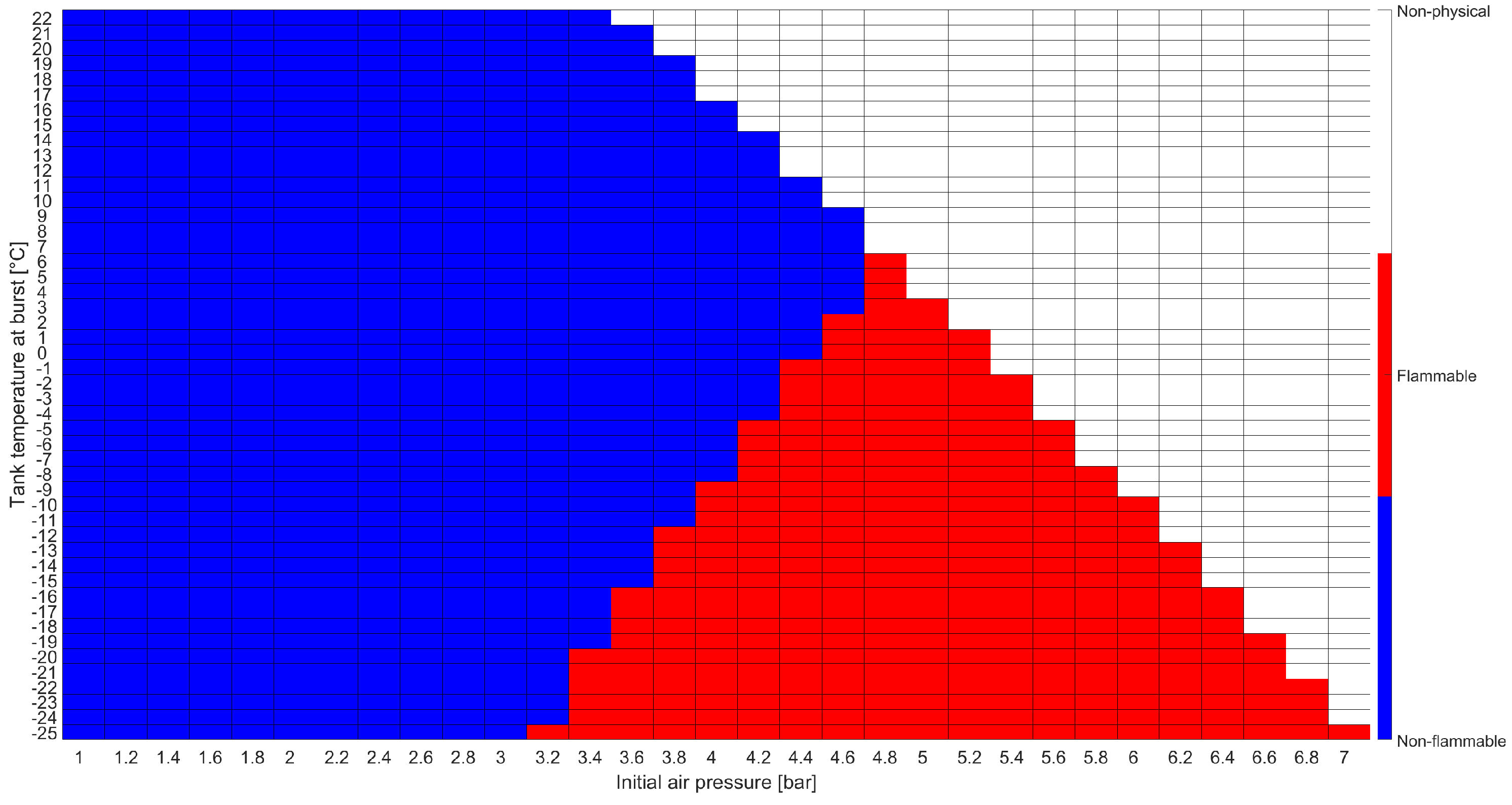 Energies 17 03741 g009
