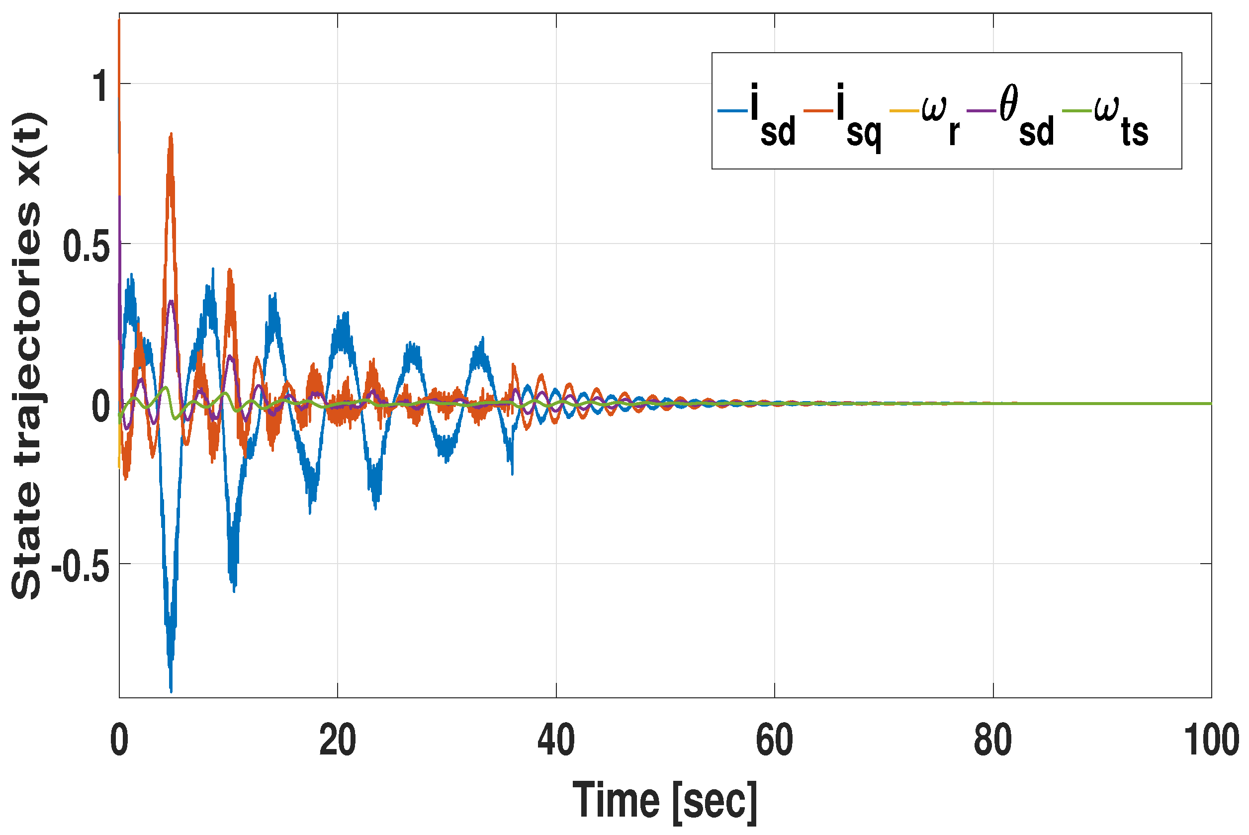Energies 17 03746 g003