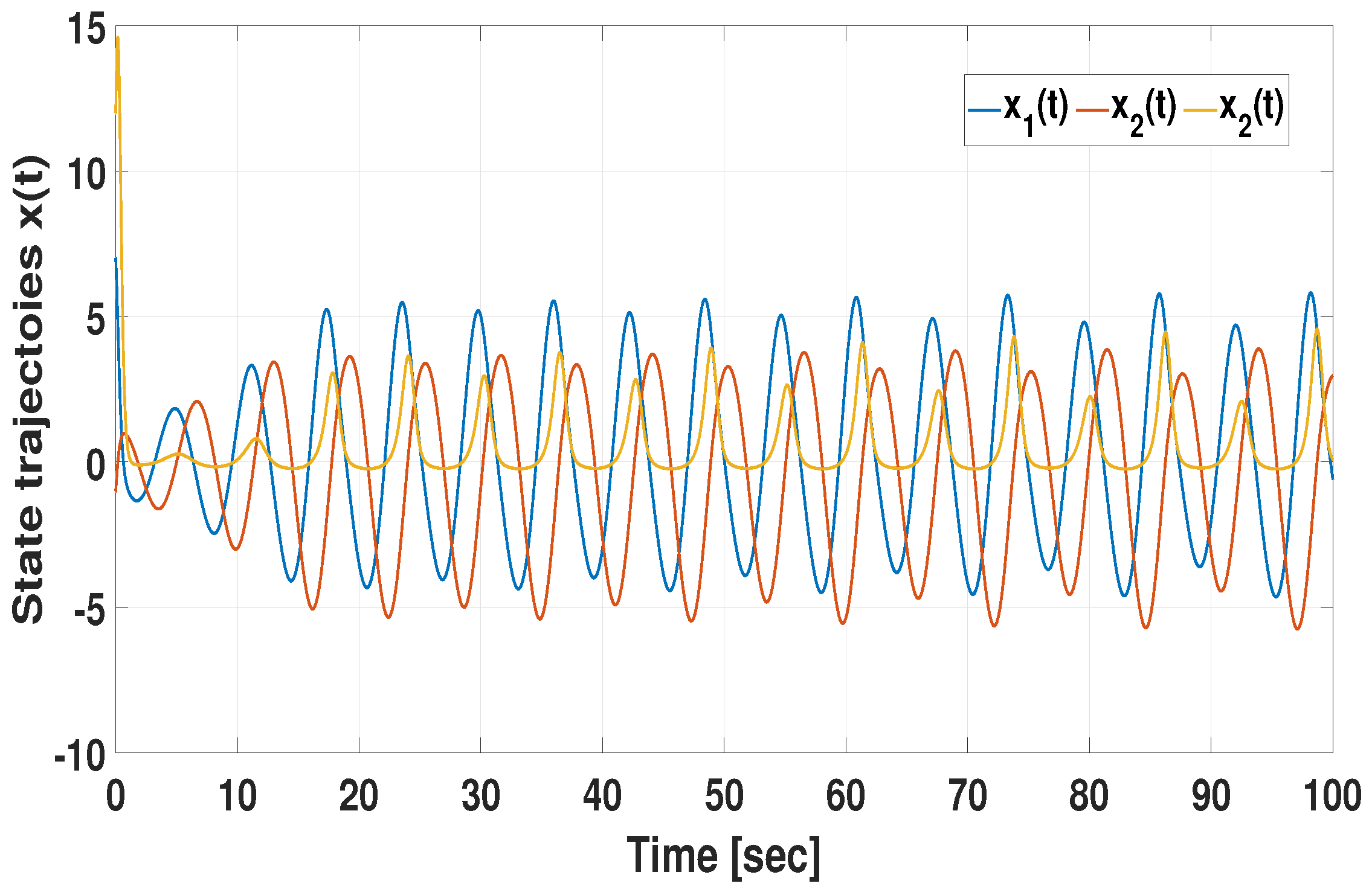 Energies 17 03746 g010