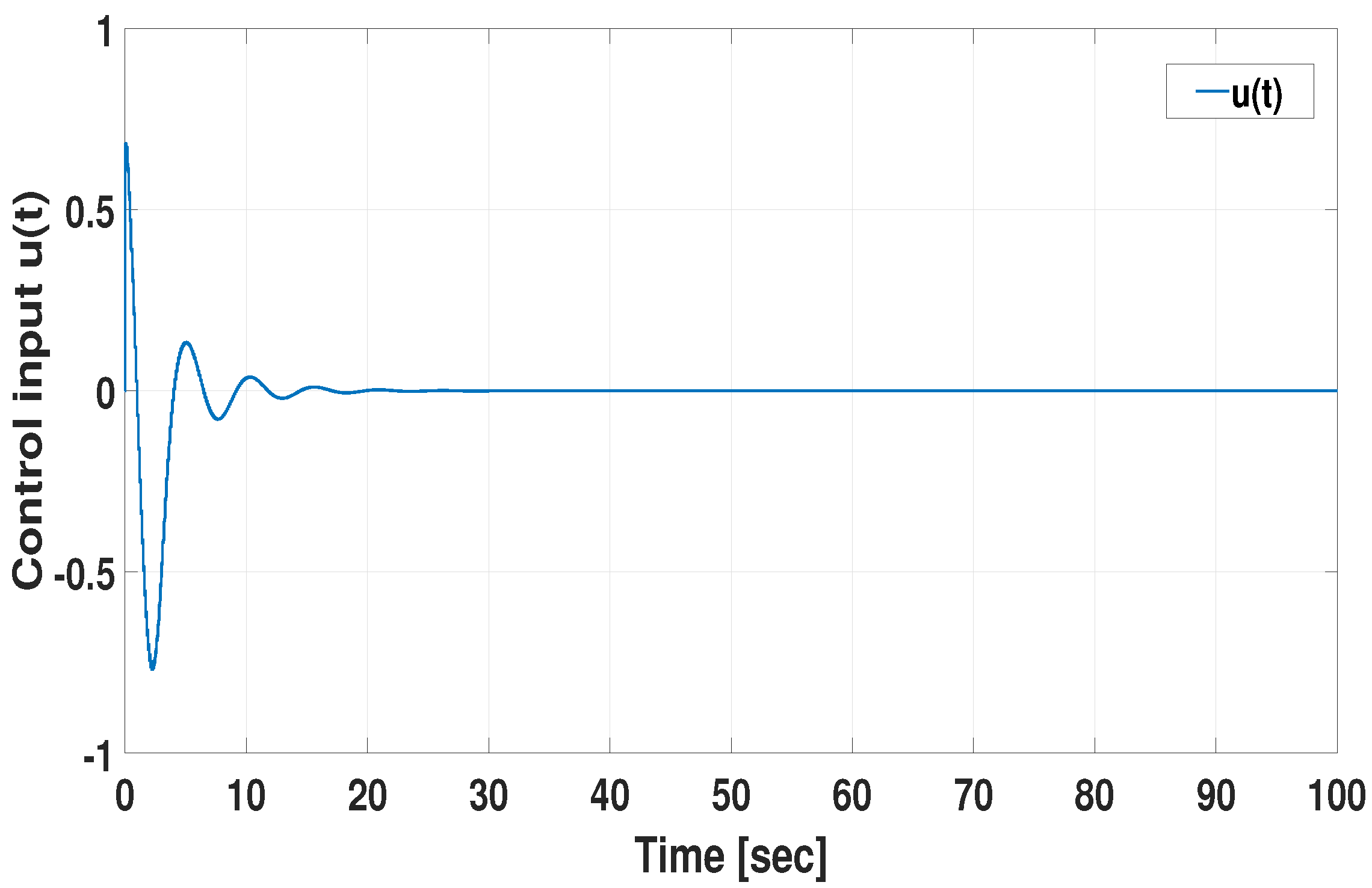 Energies 17 03746 g012