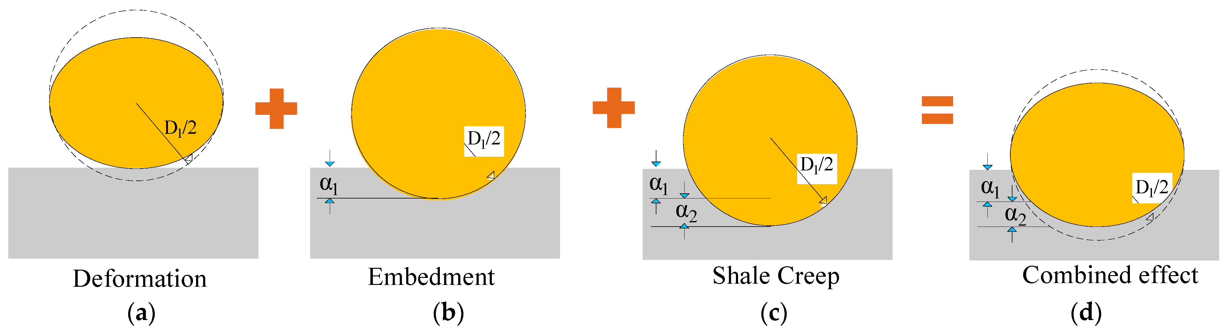 Energies 17 03752 g004