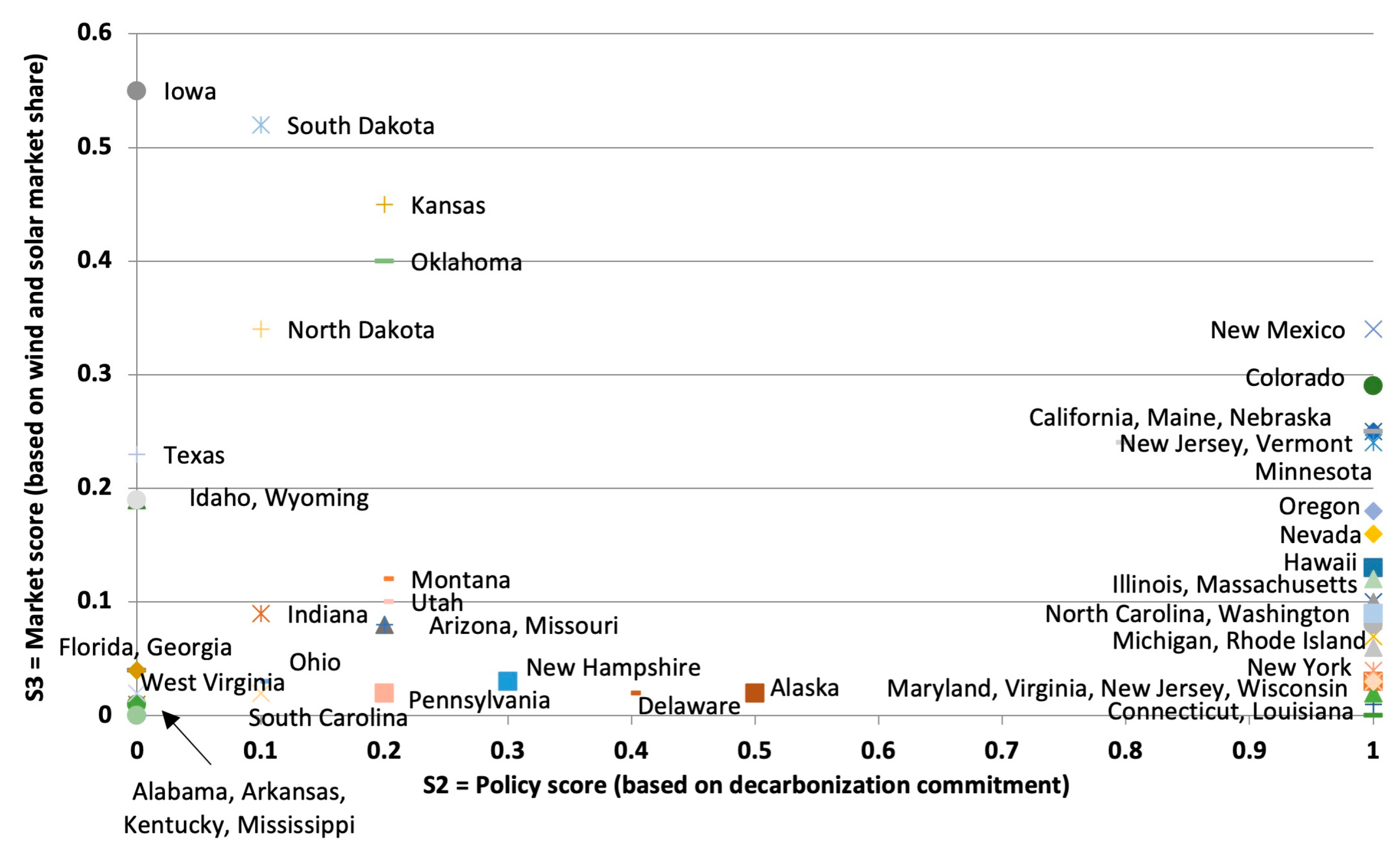 Energies 17 03755 g016