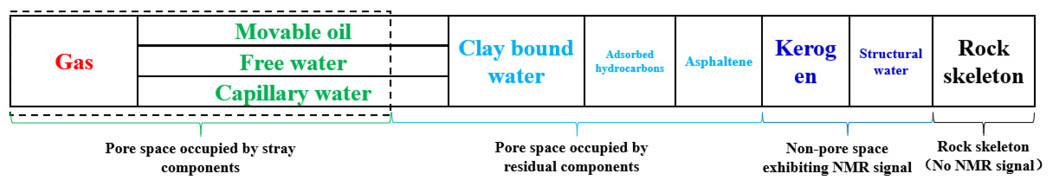 Energies 17 03770 g003