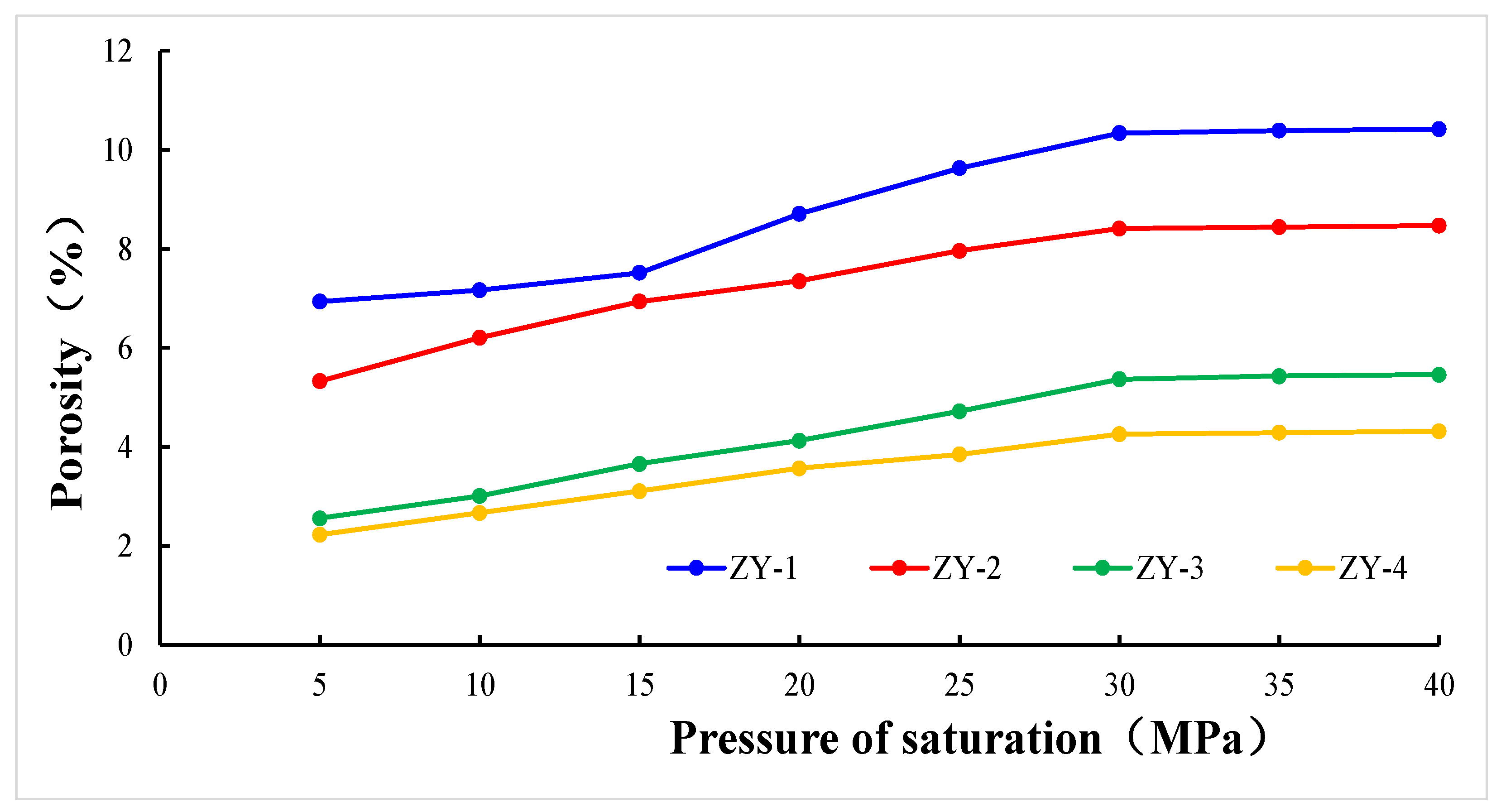 Energies 17 03770 g005