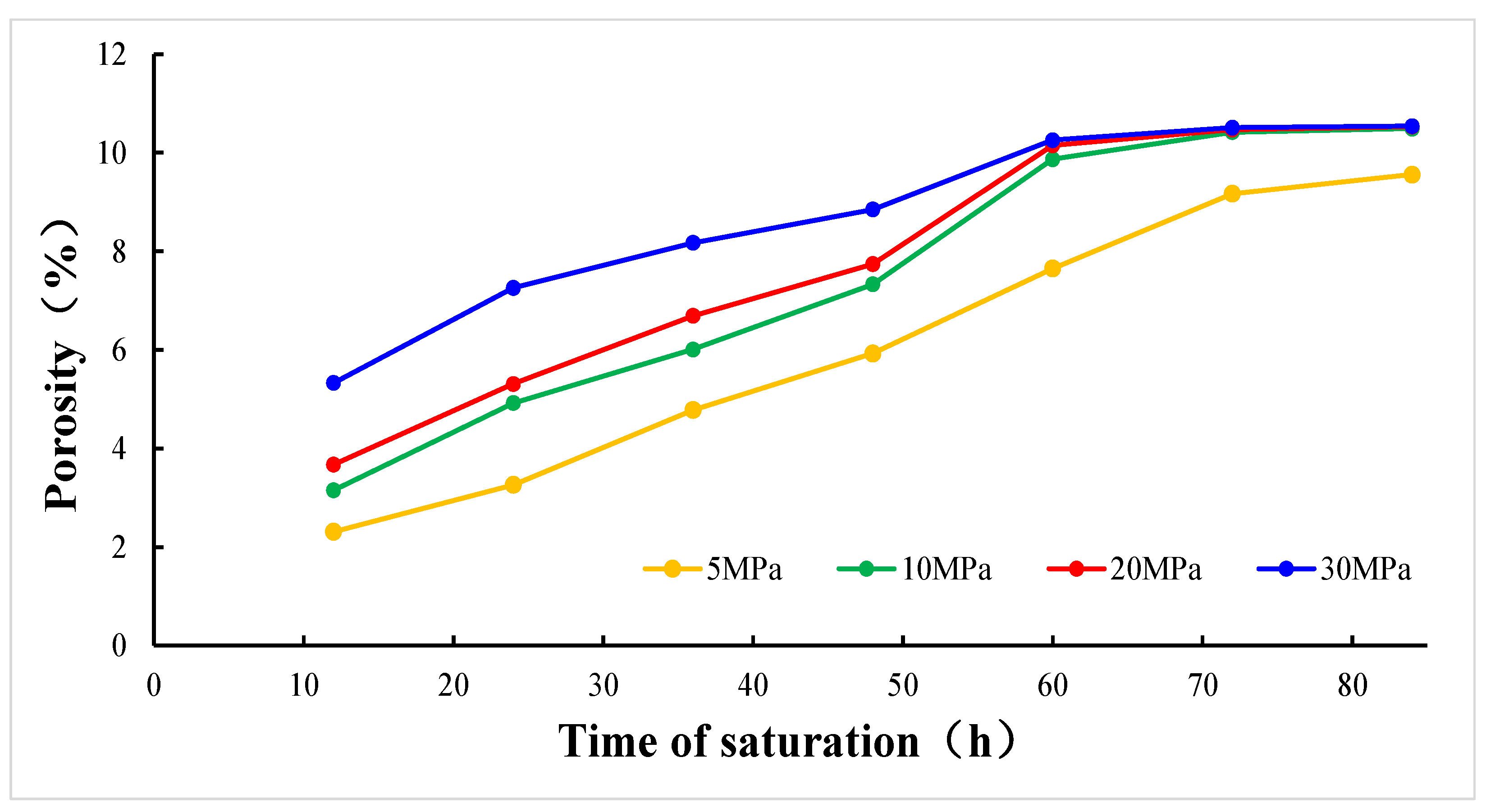 Energies 17 03770 g006