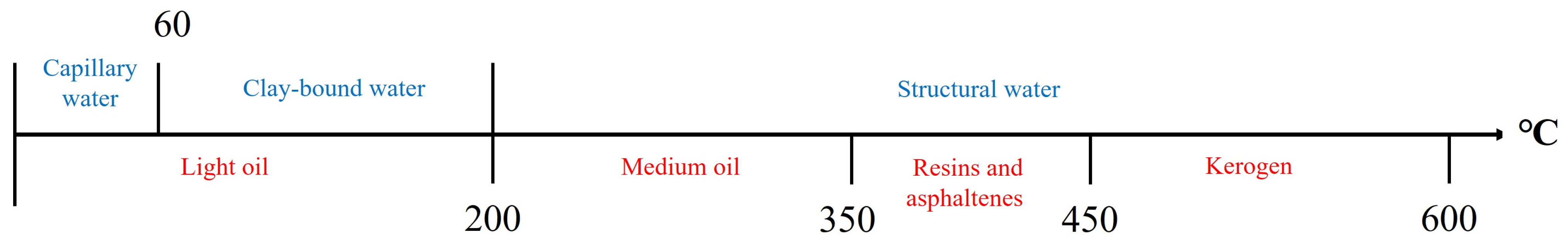 Energies 17 03770 g007