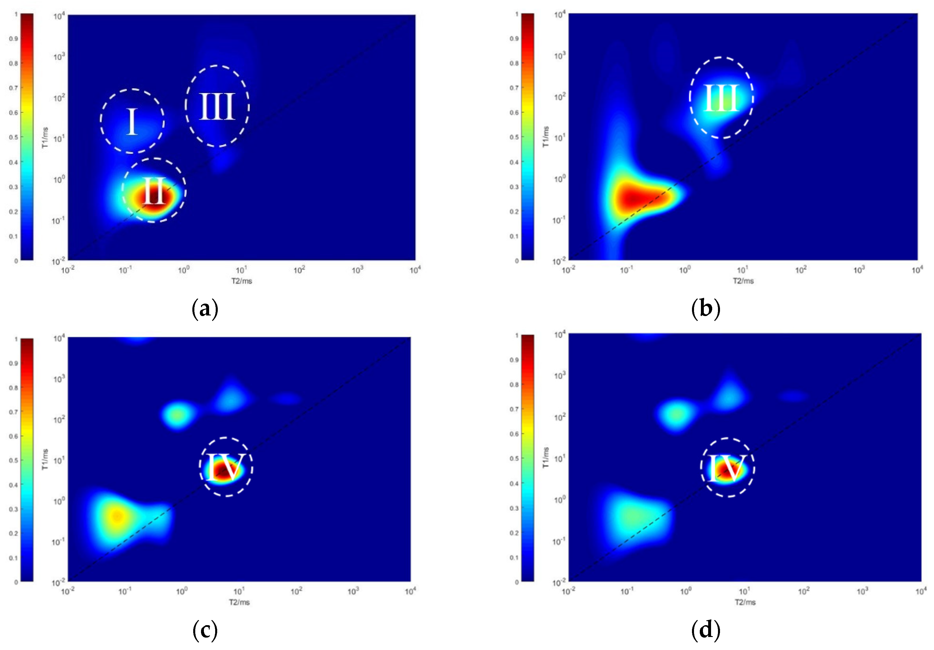 Energies 17 03770 g008
