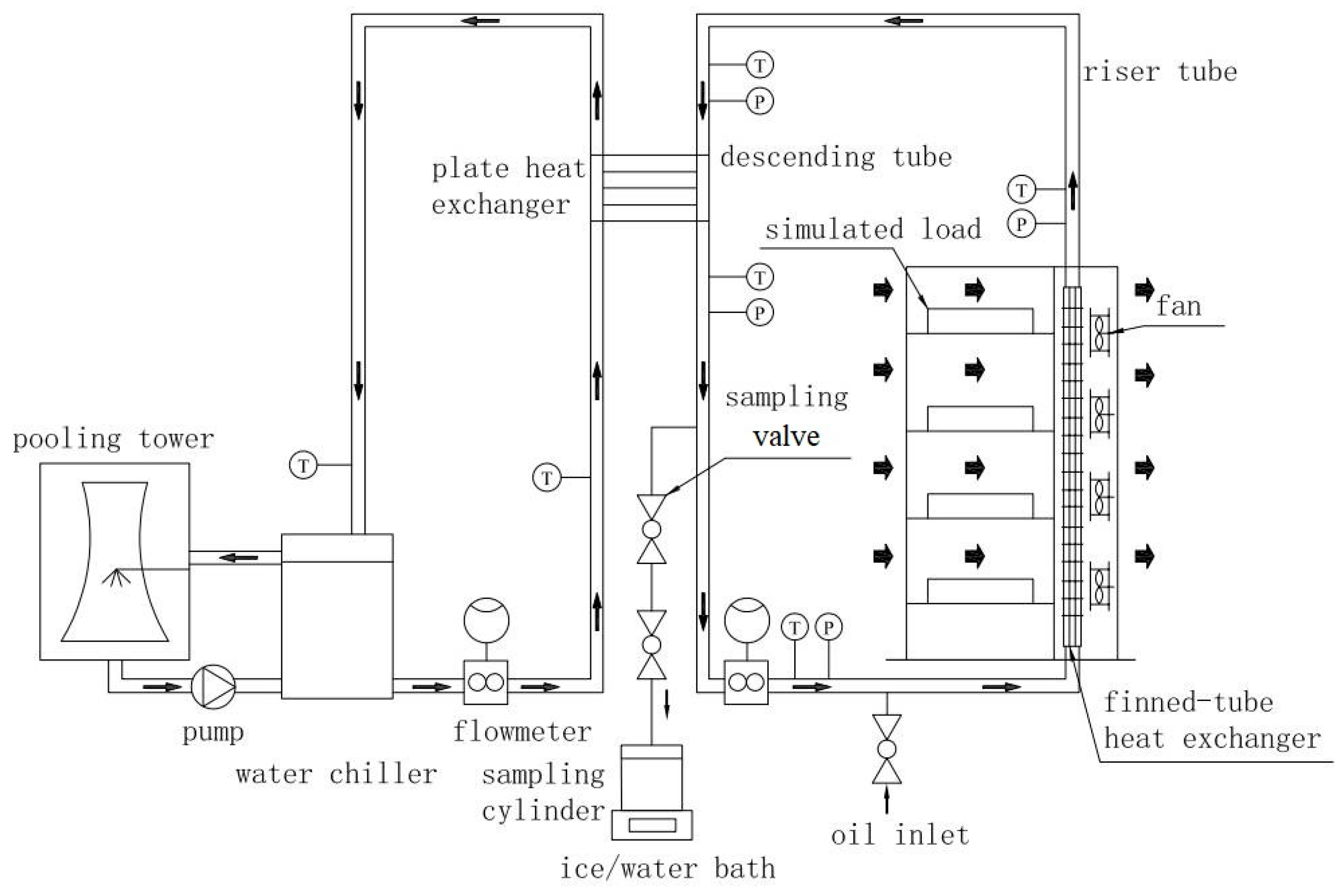 Energies 17 03772 g001